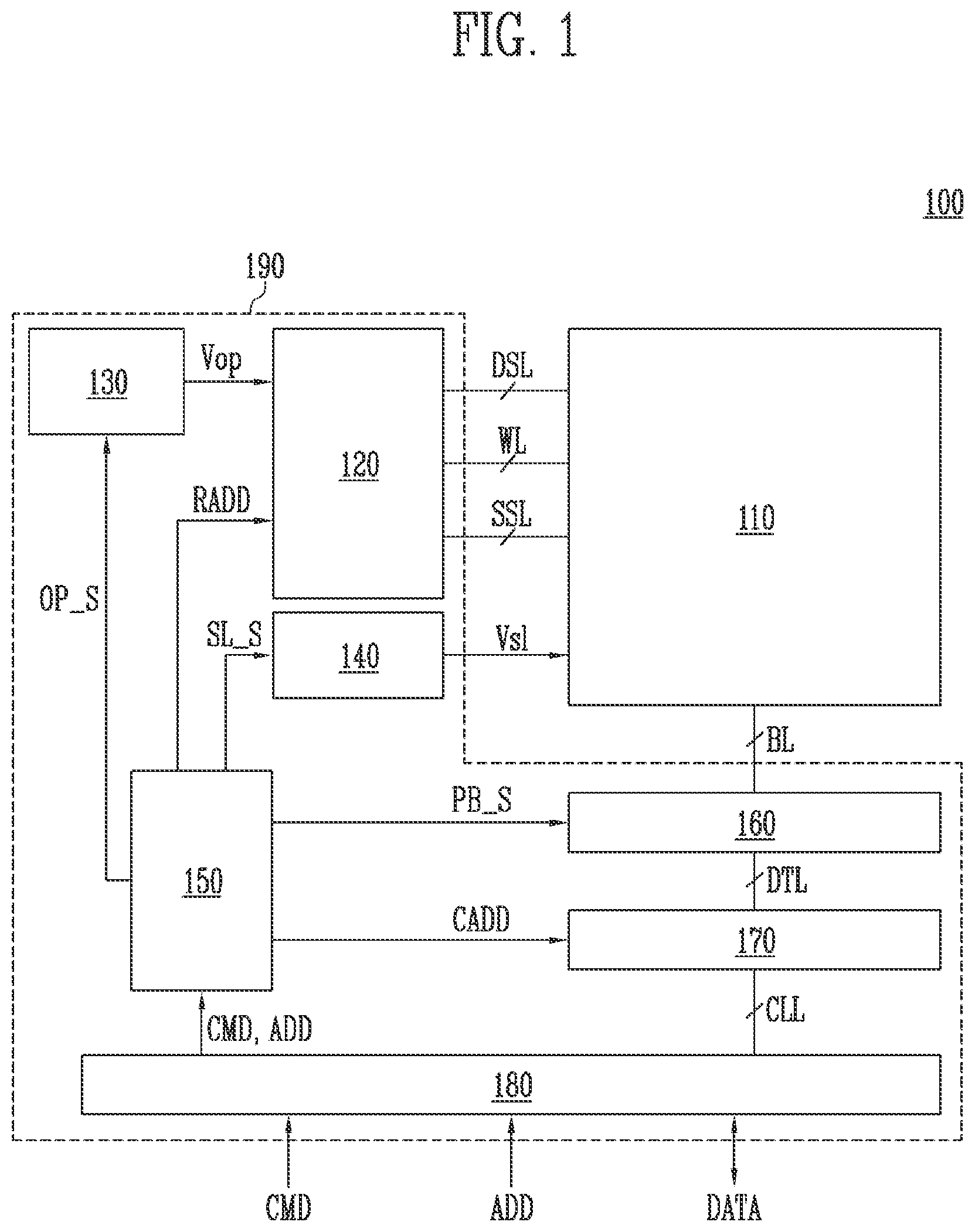 Patent US12322448 Figure 1 – Memory device and operating method of the memory device