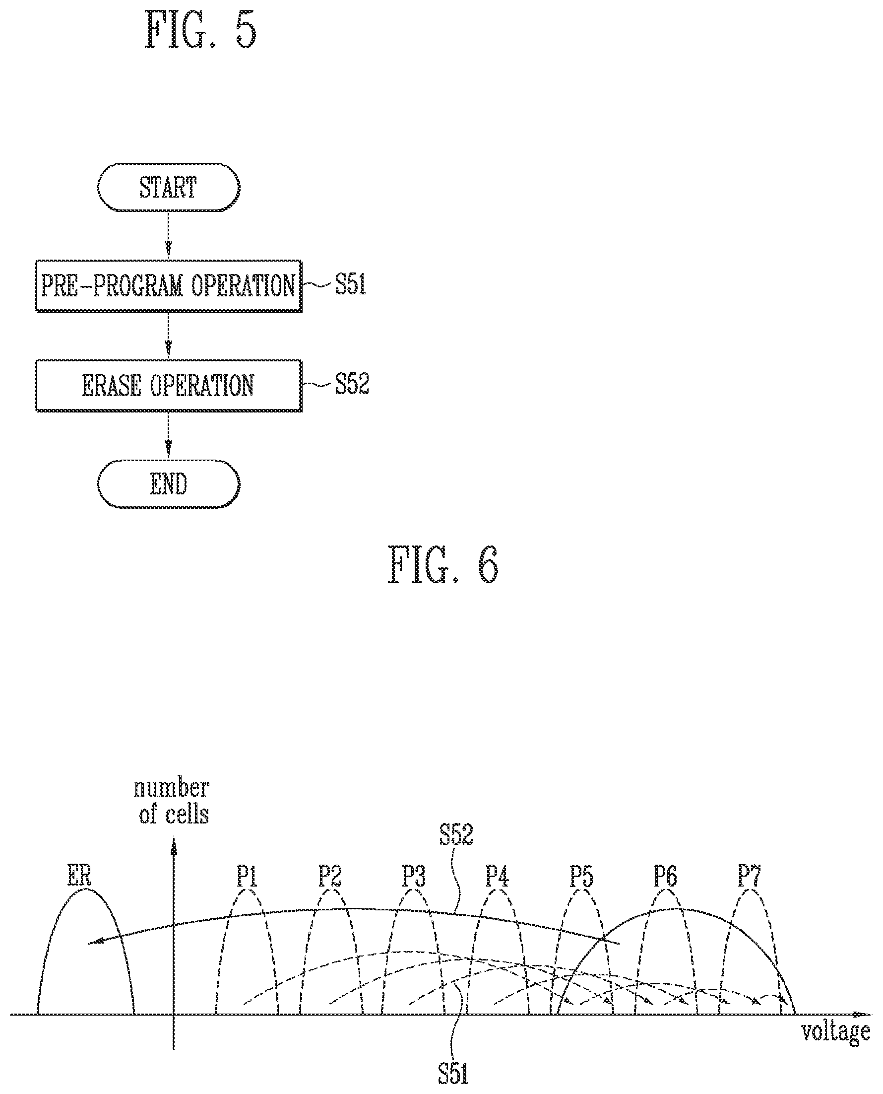 Patent US12322448 Figure 5 – Memory device and operating method of the memory device