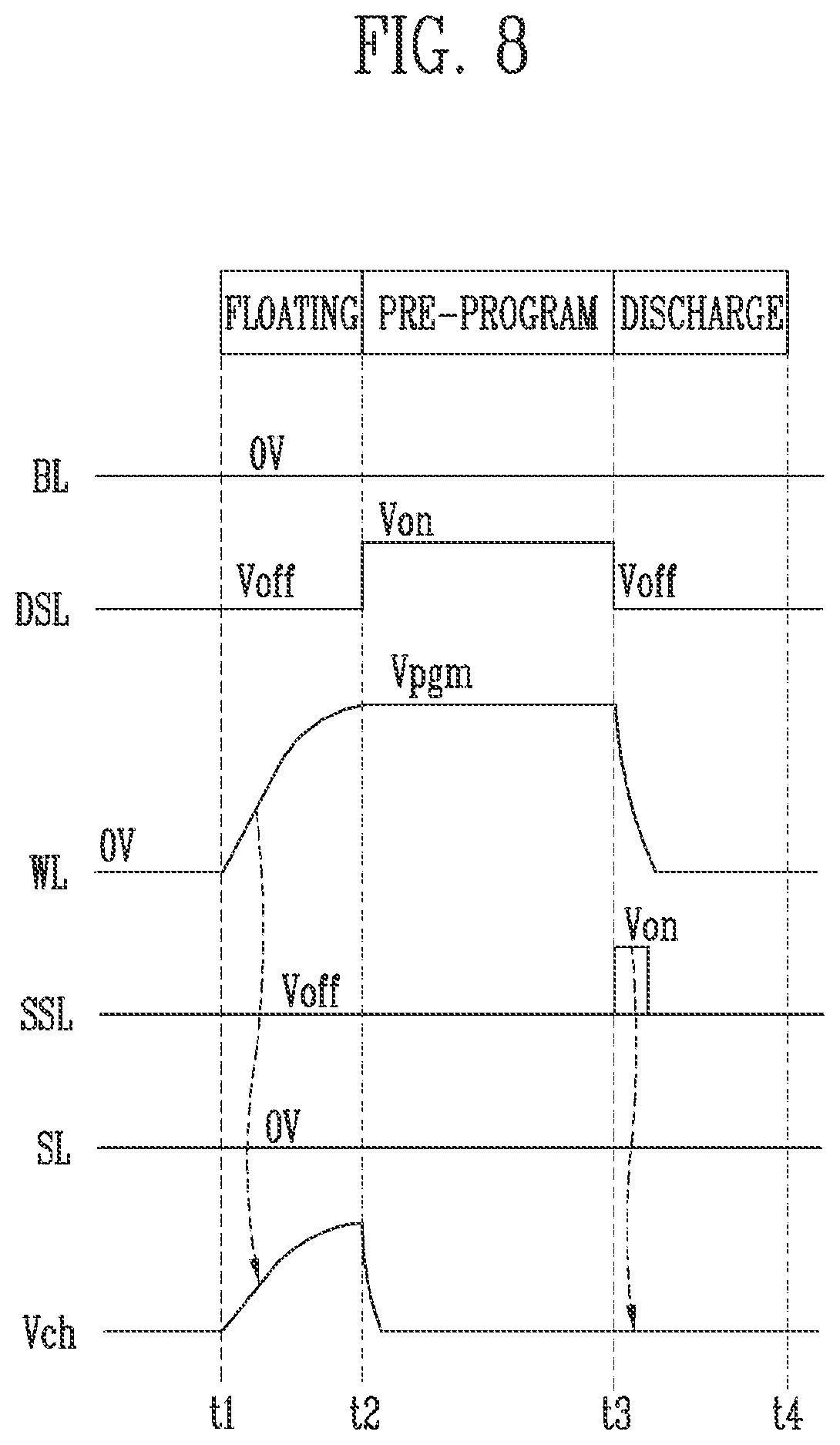 Patent US12322448 Figure 8 – Memory device and operating method of the memory device