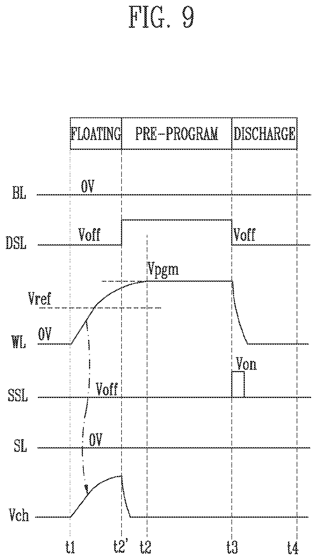 Patent US12322448 Figure 9 – Memory device and operating method of the memory device