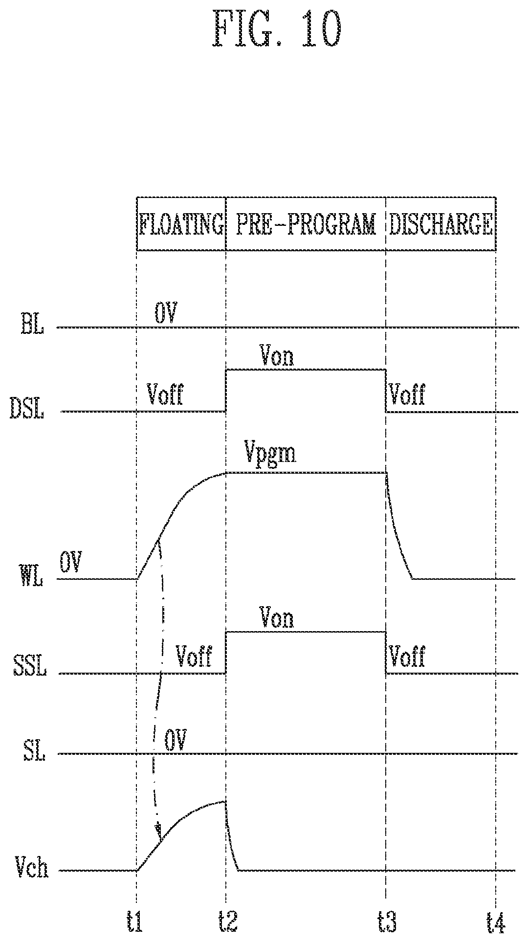 Patent US12322448 Figure 10 – Memory device and operating method of the memory device