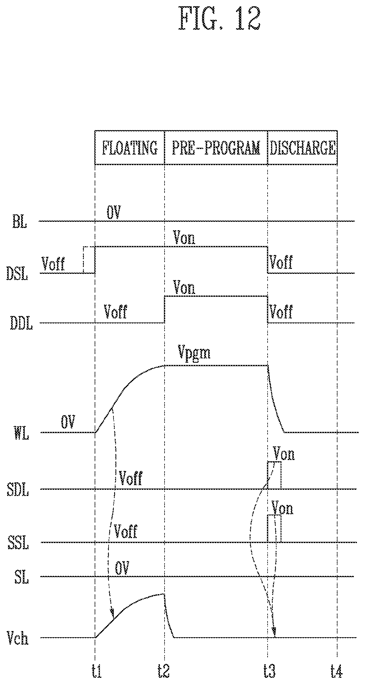 Patent US12322448 Figure 13 – Memory device and operating method of the memory device