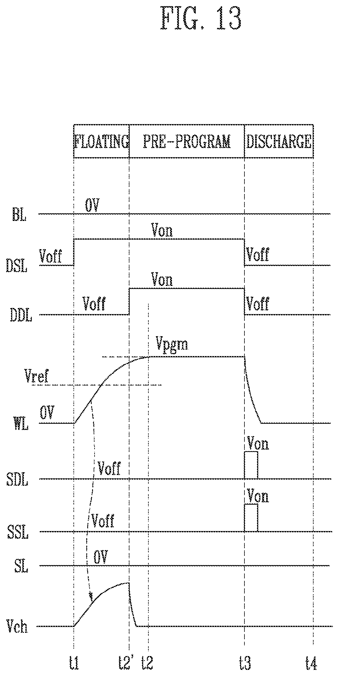 Patent US12322448 Figure 14 – Memory device and operating method of the memory device