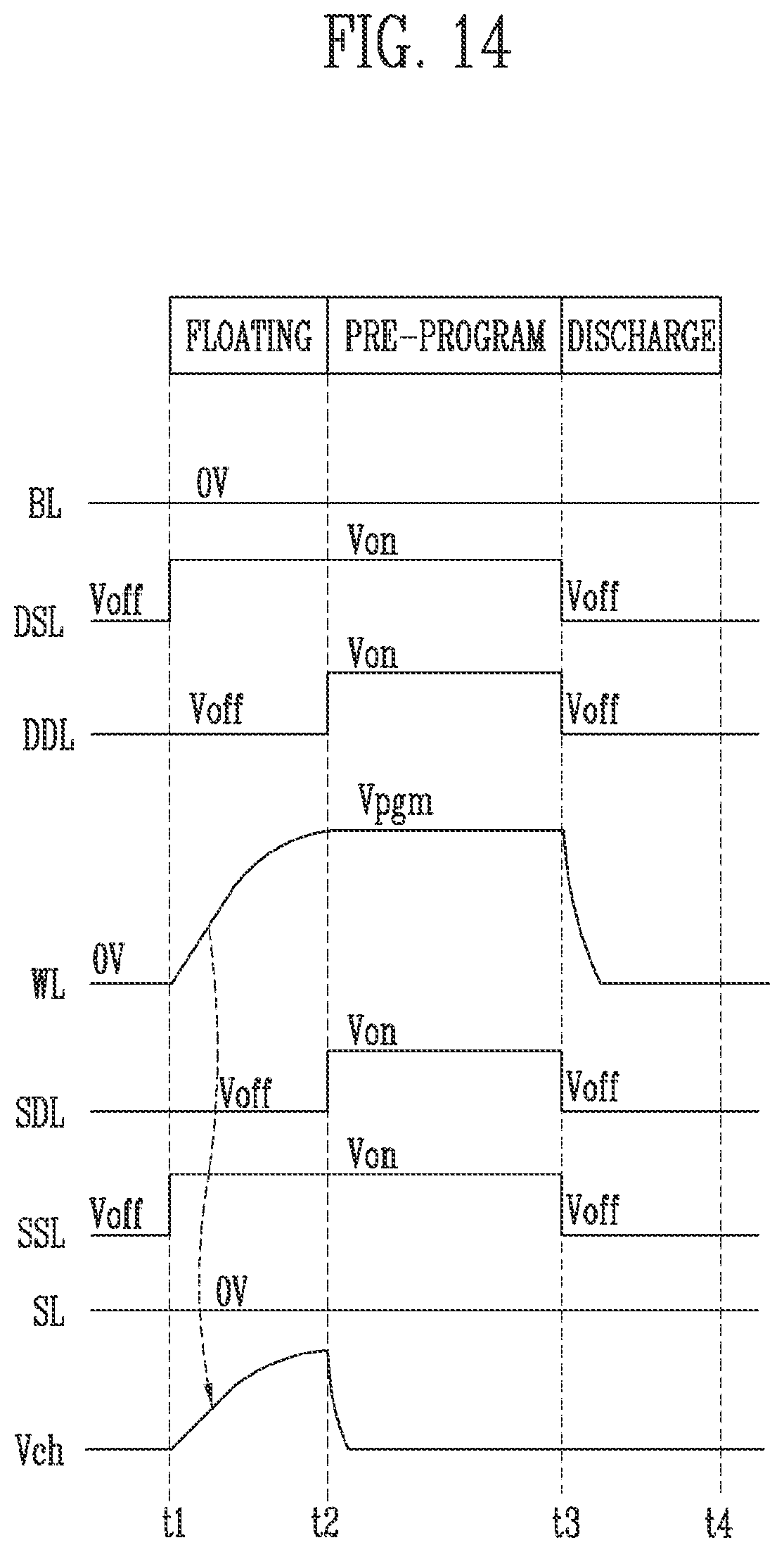 Patent US12322448 Figure 15 – Memory device and operating method of the memory device