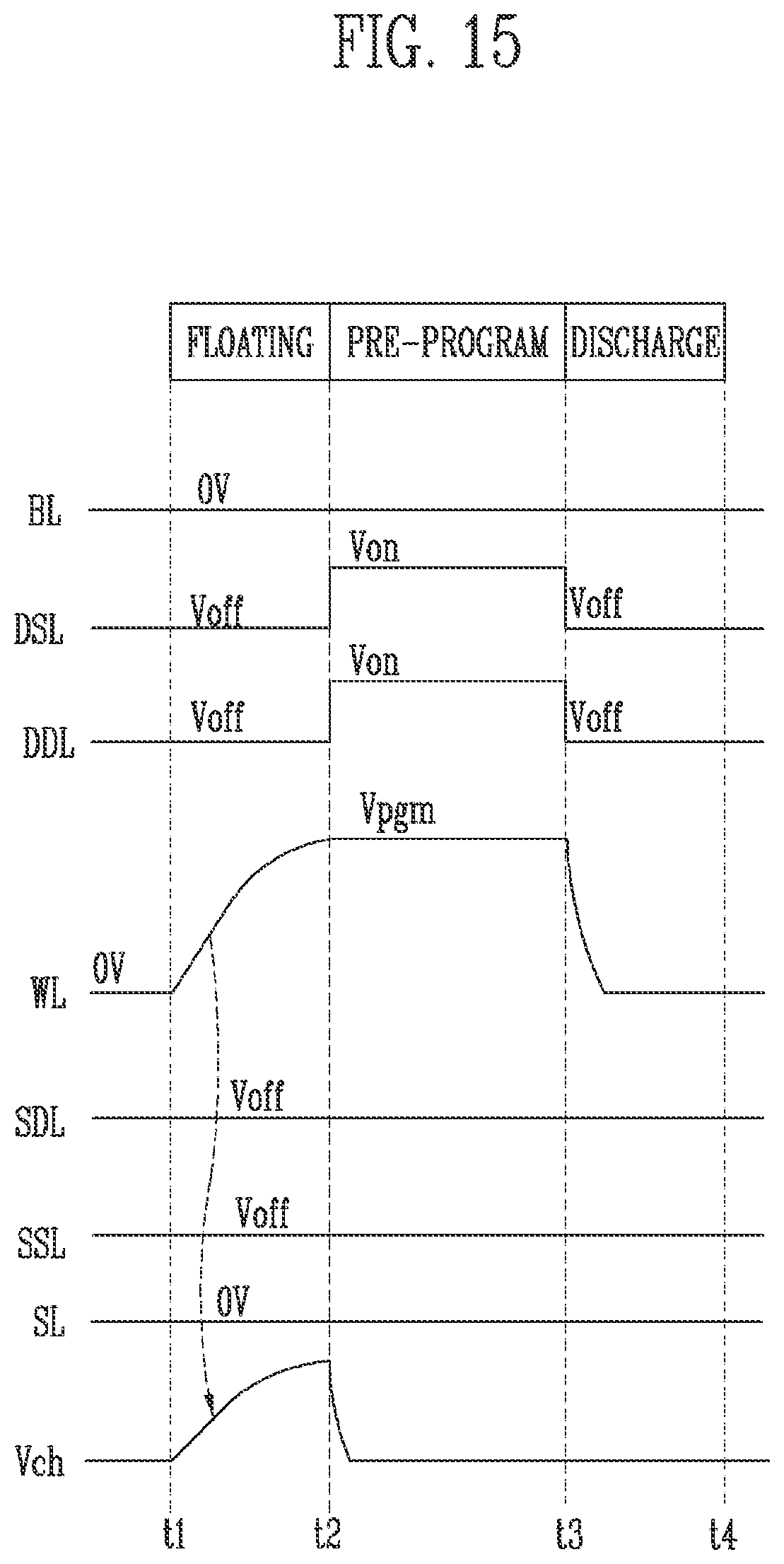 Patent US12322448 Figure 16 – Memory device and operating method of the memory device