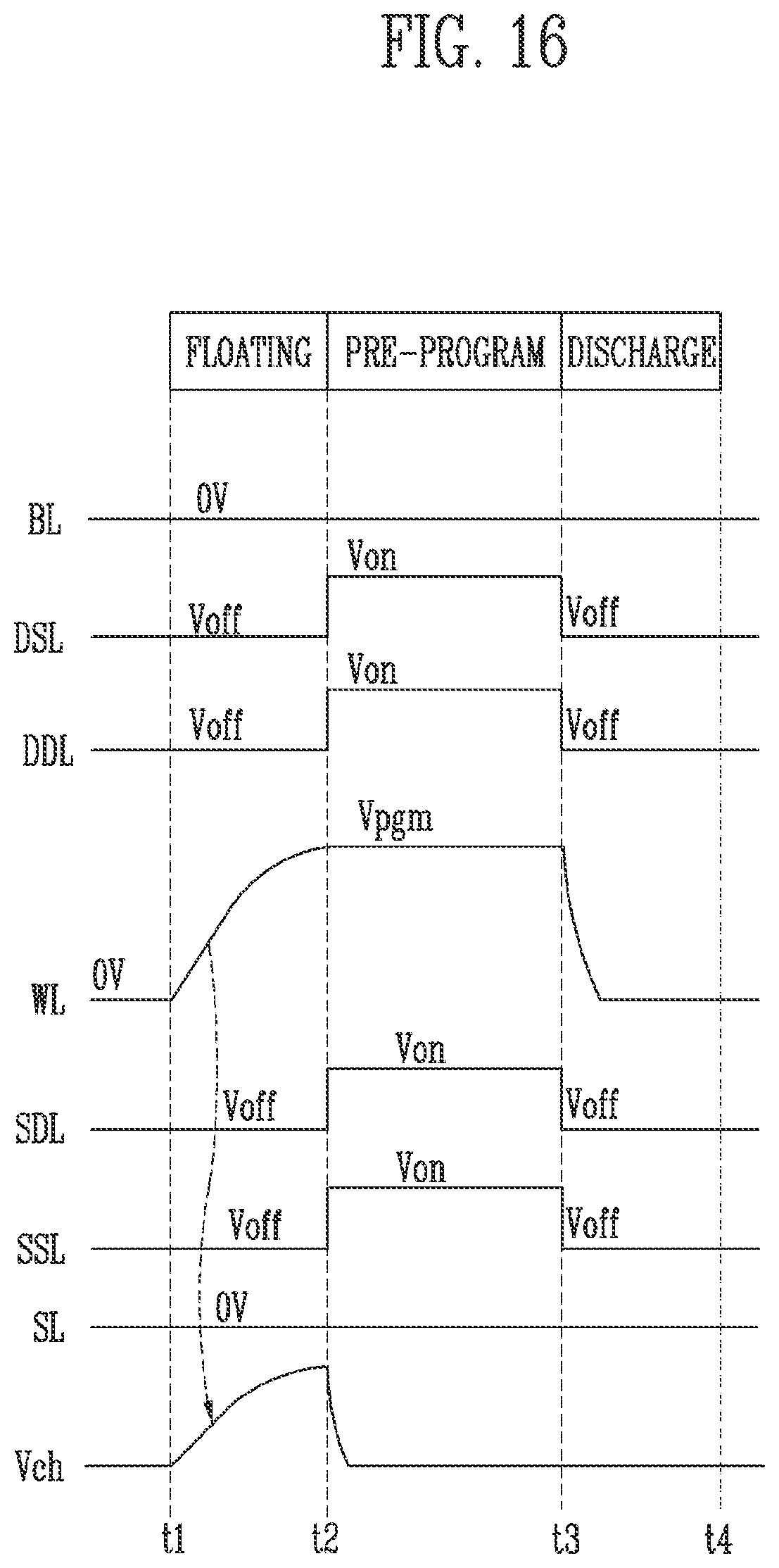 Patent US12322448 Figure 17 – Memory device and operating method of the memory device