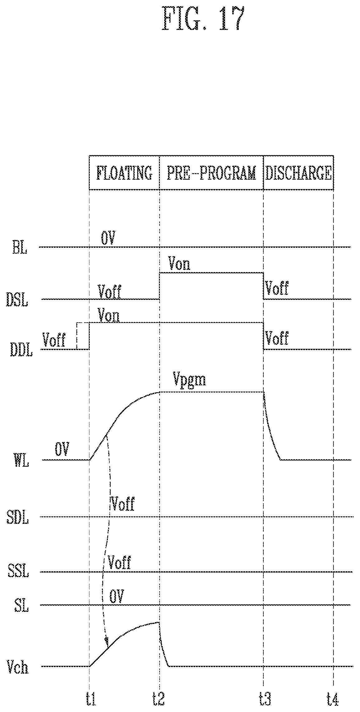 Patent US12322448 Figure 18 – Memory device and operating method of the memory device