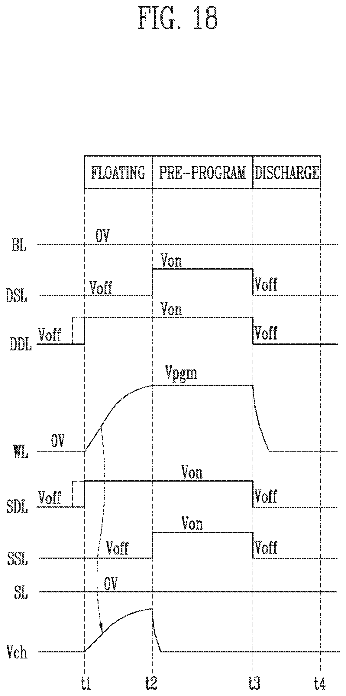 Patent US12322448 Figure 19 – Memory device and operating method of the memory device