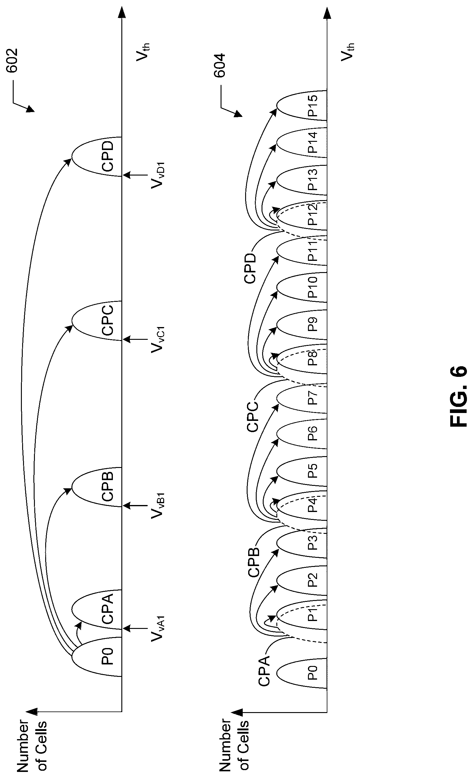 Patent US12322449 Figure 7 – Memory device, programming method of memory device, and memory system