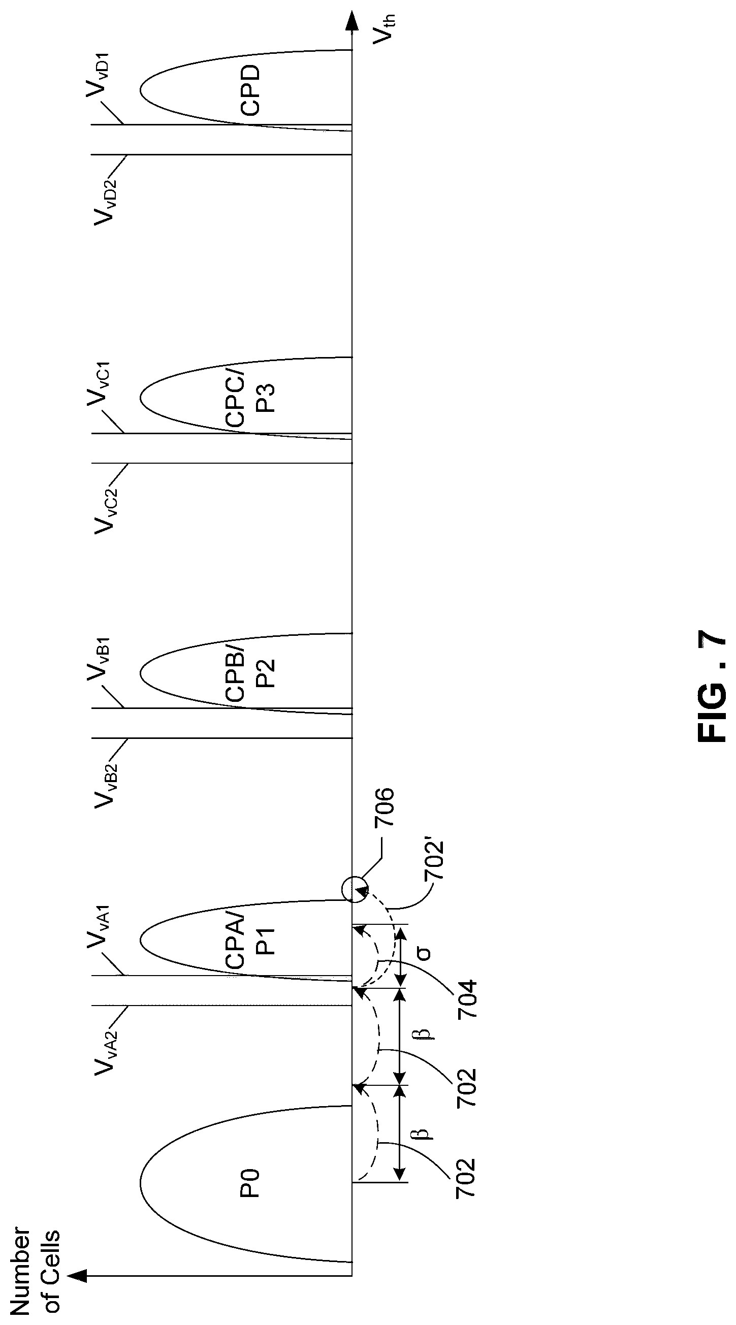 Patent US12322449 Figure 8 – Memory device, programming method of memory device, and memory system