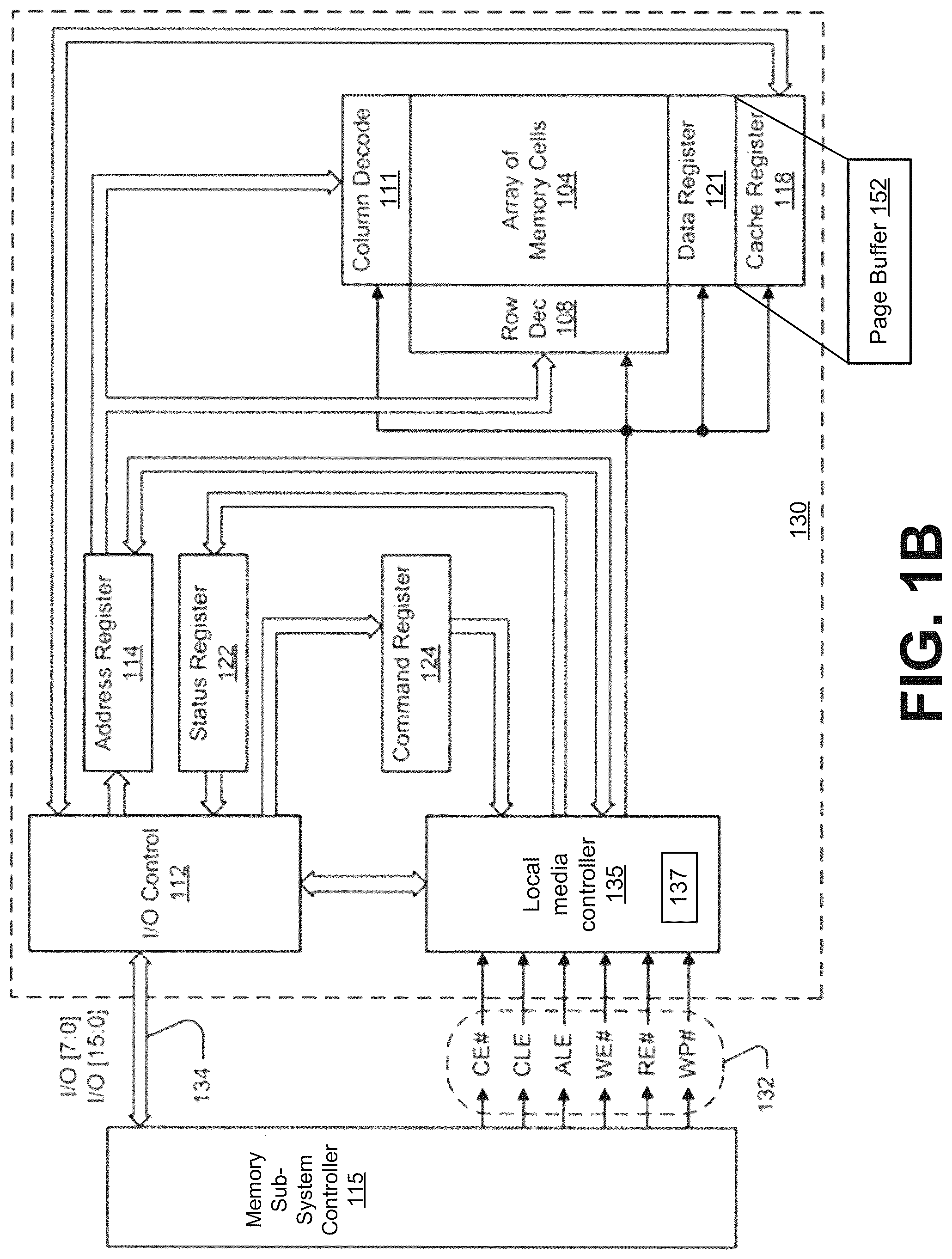 Patent US12322450 Figure 2 – Memory programming using consecutive coarse-fine programming operations of threshold voltage distributions