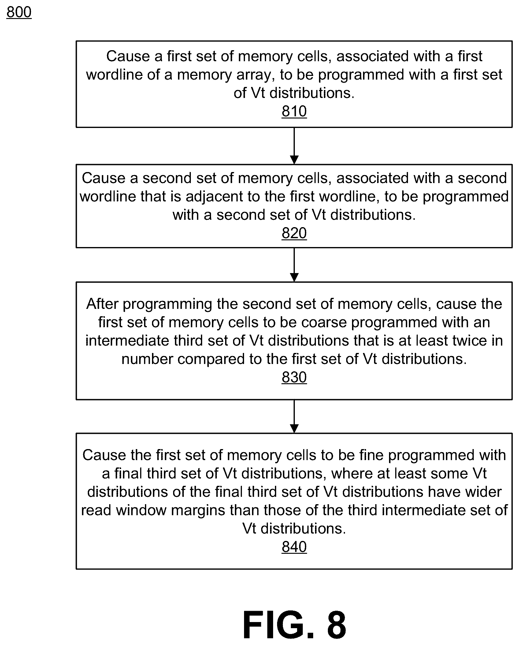 Patent US12322450 Figure 10 – Memory programming using consecutive coarse-fine programming operations of threshold voltage distributions