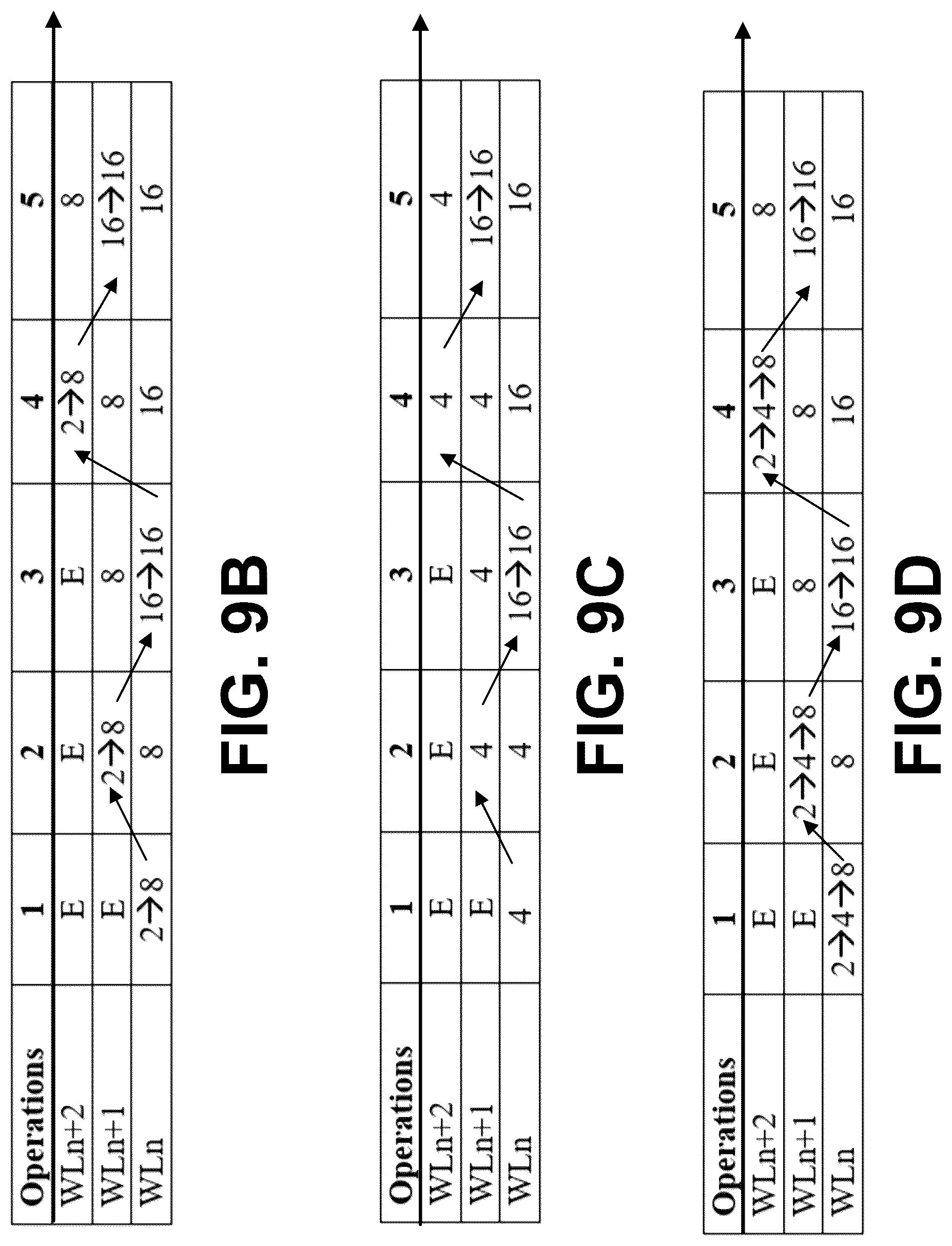 Patent US12322450 Figure 12 – Memory programming using consecutive coarse-fine programming operations of threshold voltage distributions