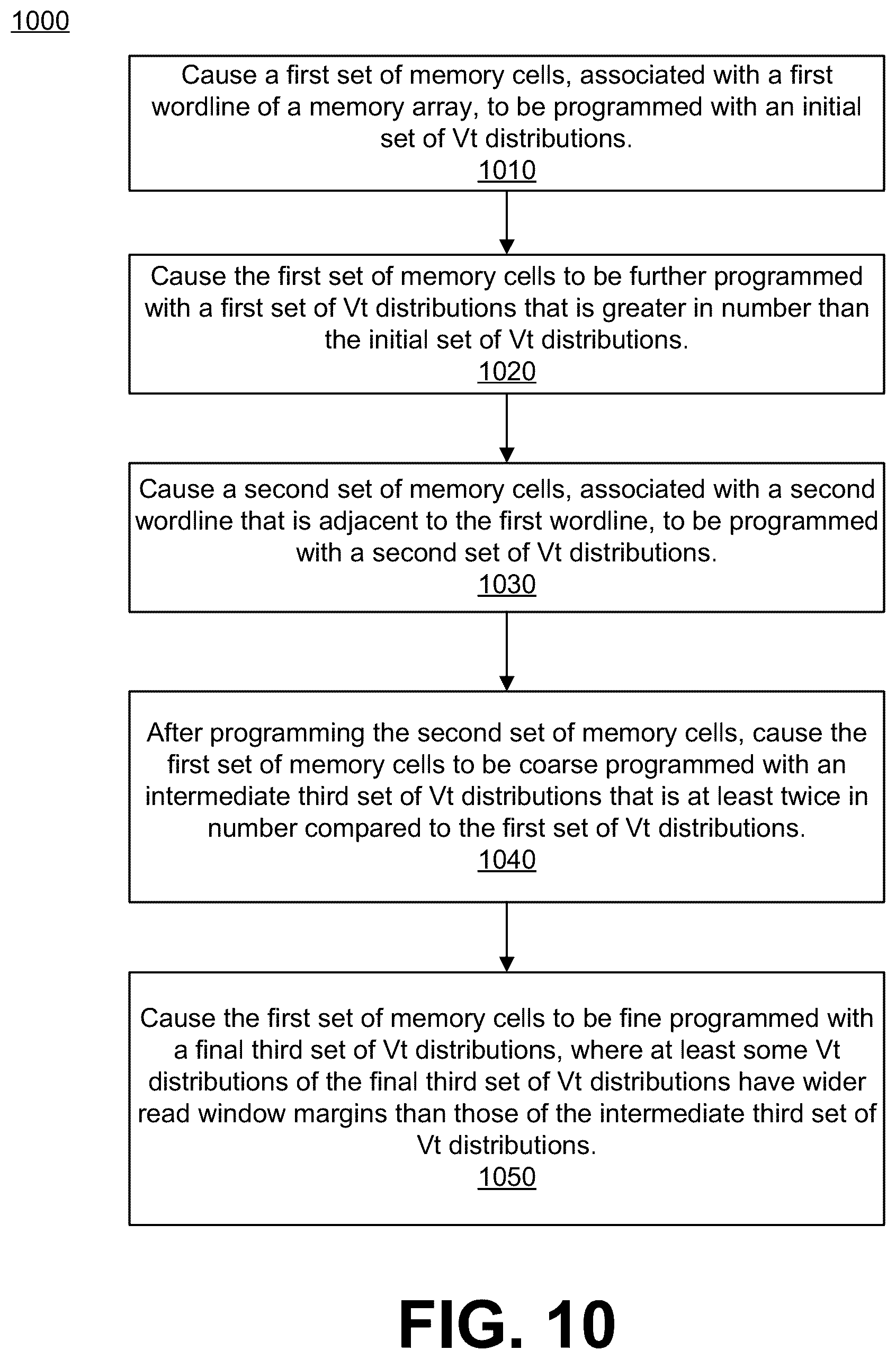 Patent US12322450 Figure 13 – Memory programming using consecutive coarse-fine programming operations of threshold voltage distributions