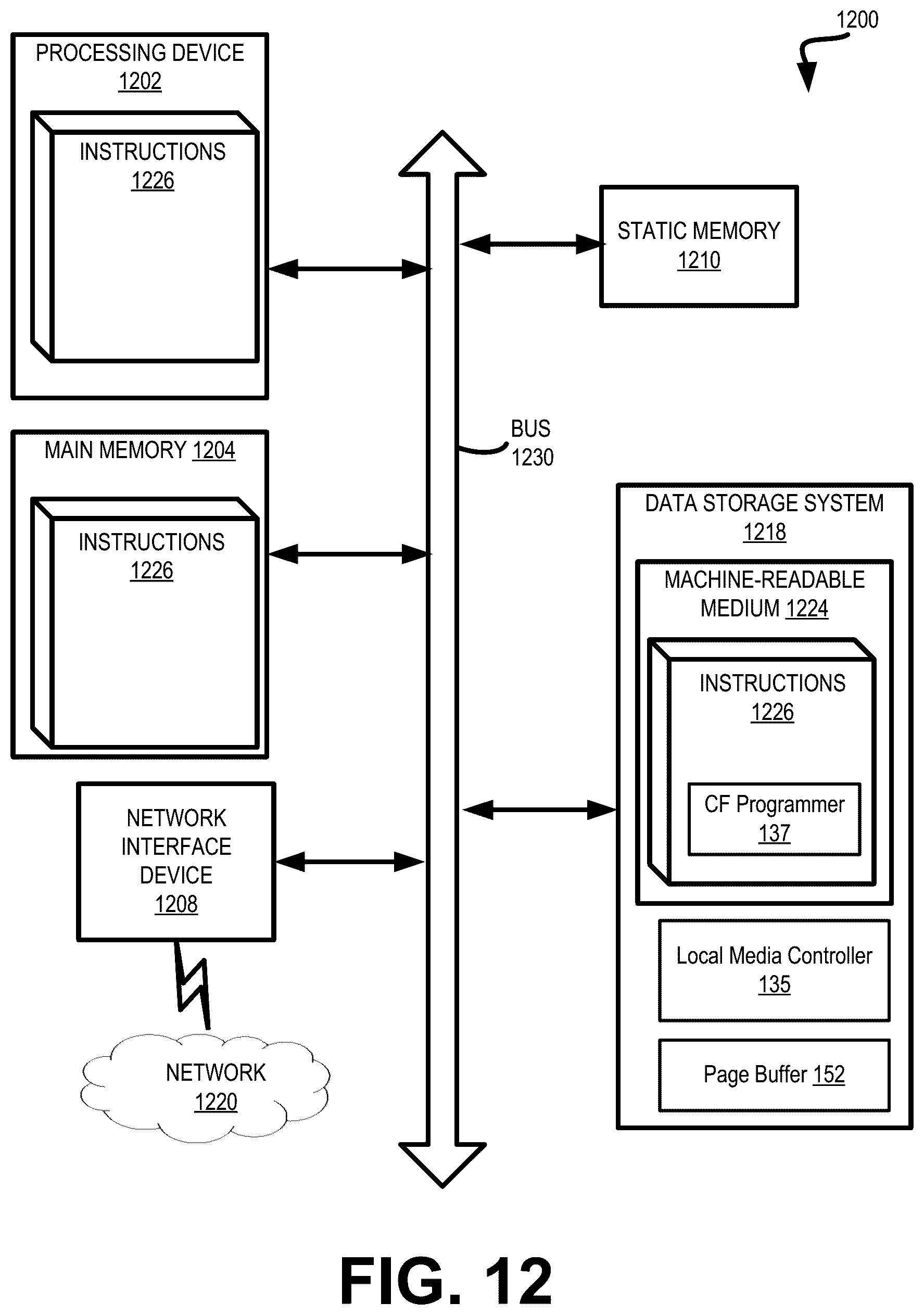 Patent US12322450 Figure 15 – Memory programming using consecutive coarse-fine programming operations of threshold voltage distributions