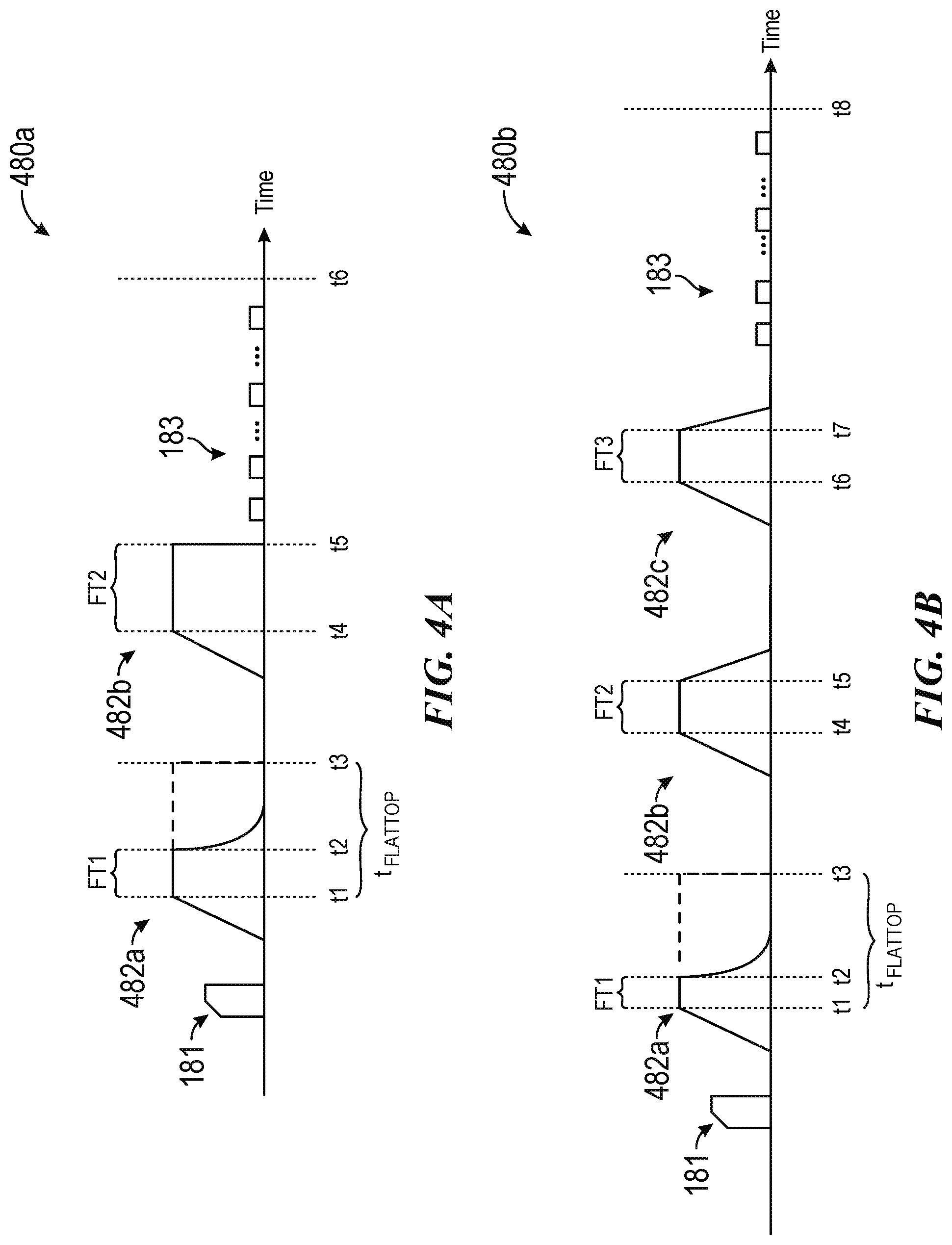 Patent US12322451 Figure 4 – Memory systems with flexible erase suspend-resume operations, and associated systems, devices, and methods