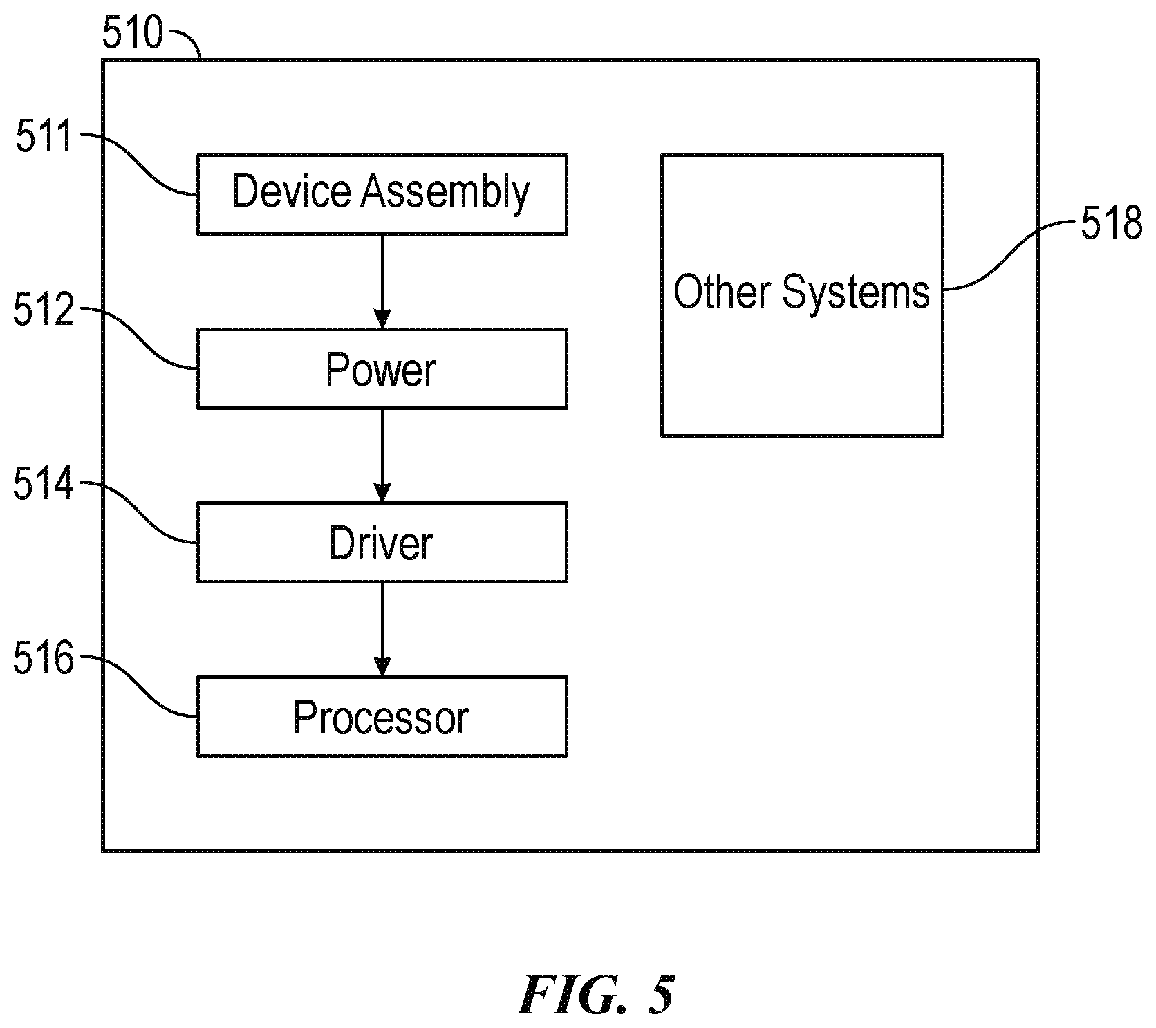 Patent US12322451 Figure 5 – Memory systems with flexible erase suspend-resume operations, and associated systems, devices, and methods