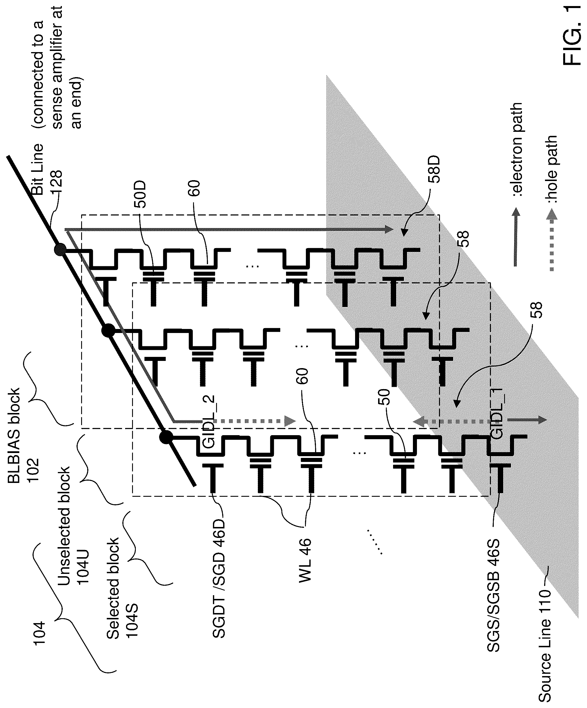 Patent US12322452 Figure 1 – Three-dimensional memory device including a bit-line-bias vertical transistor block and methods of operating the same