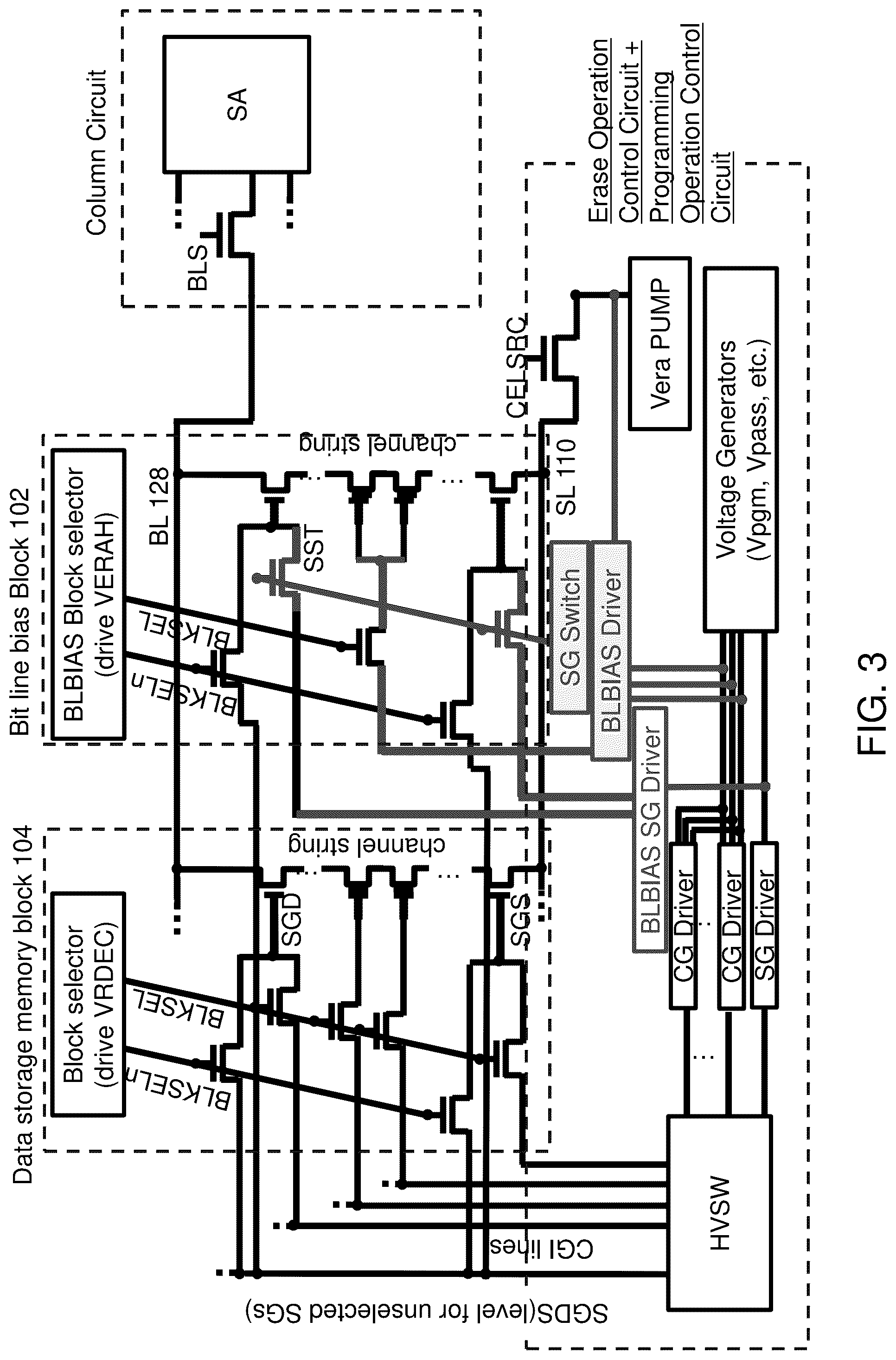 Patent US12322452 Figure 3 – Three-dimensional memory device including a bit-line-bias vertical transistor block and methods of operating the same
