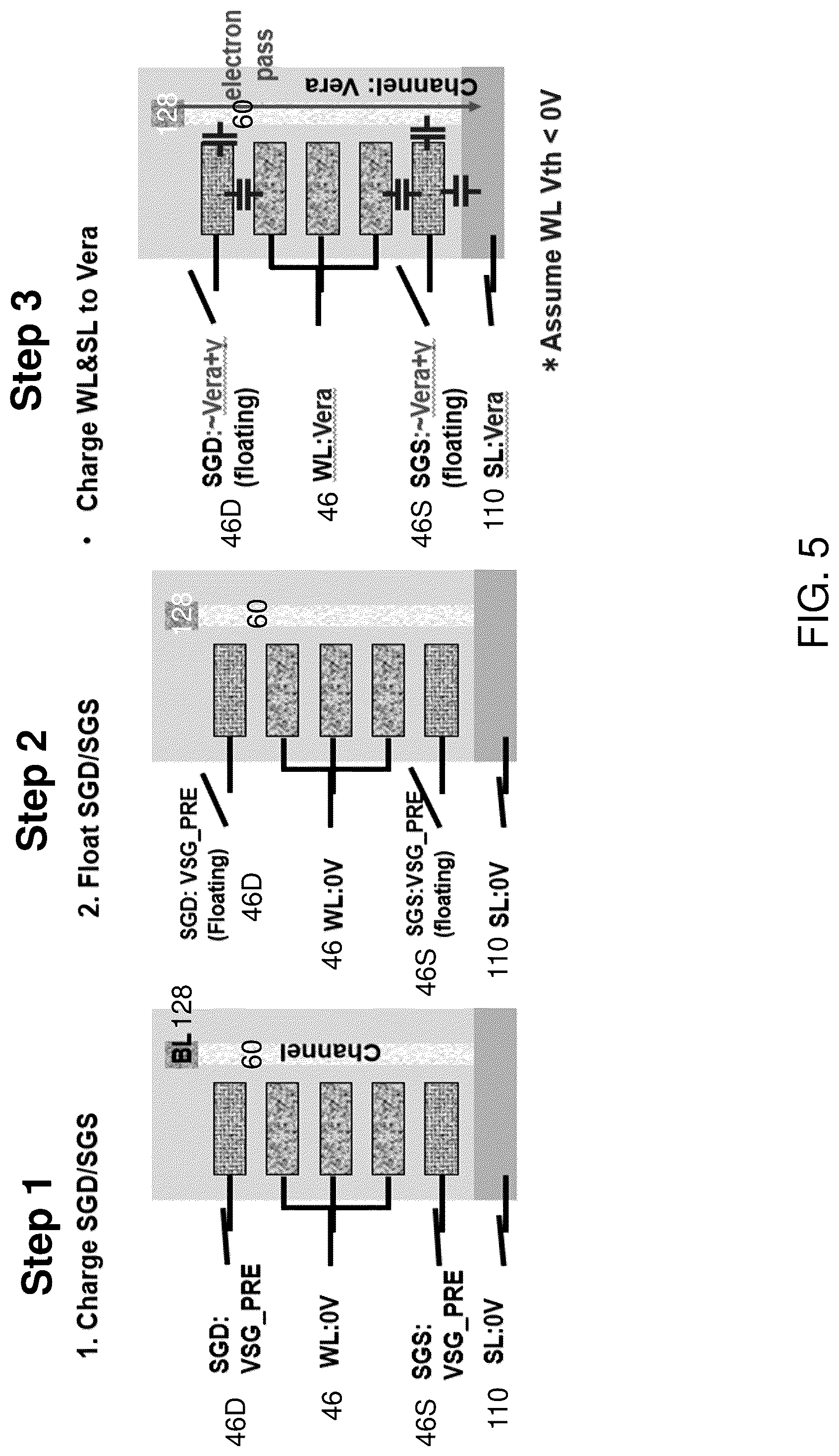 Patent US12322452 Figure 5 – Three-dimensional memory device including a bit-line-bias vertical transistor block and methods of operating the same