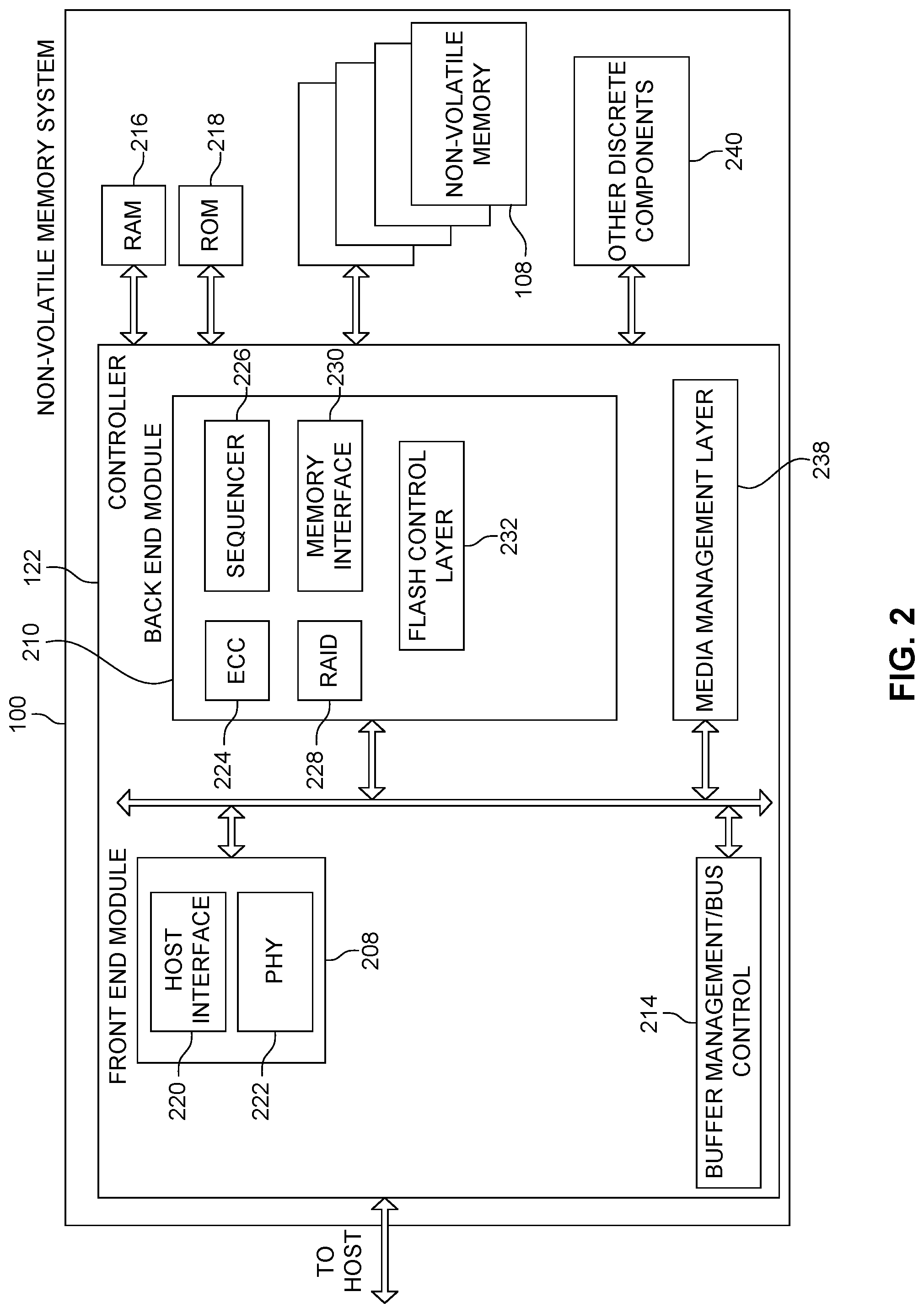 Patent US12322453 Figure 2 – NAND IO bandwidth increase