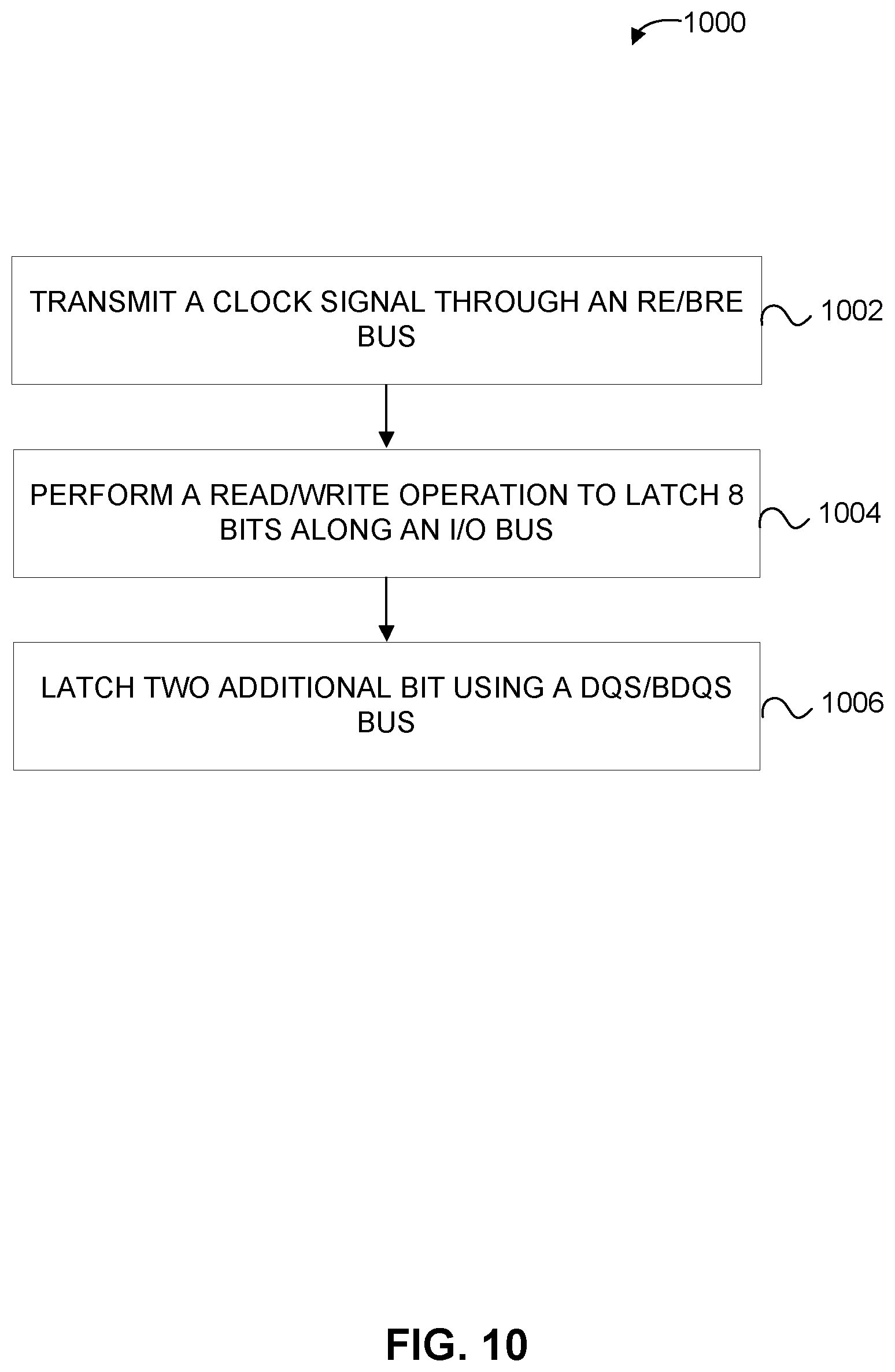 Patent US12322453 Figure 16 – NAND IO bandwidth increase