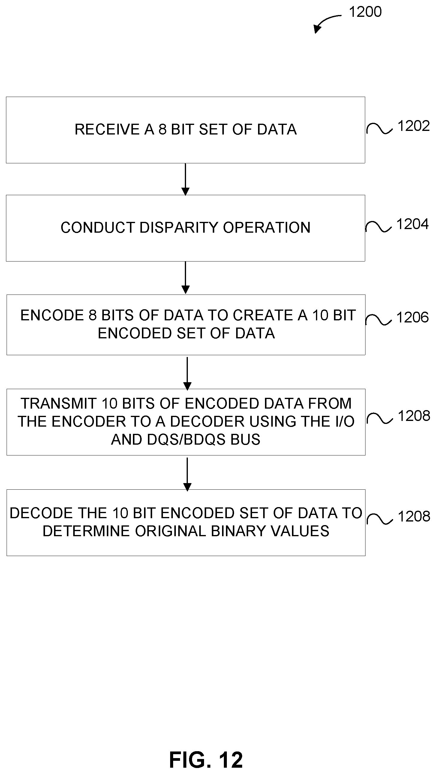 Patent US12322453 Figure 18 – NAND IO bandwidth increase