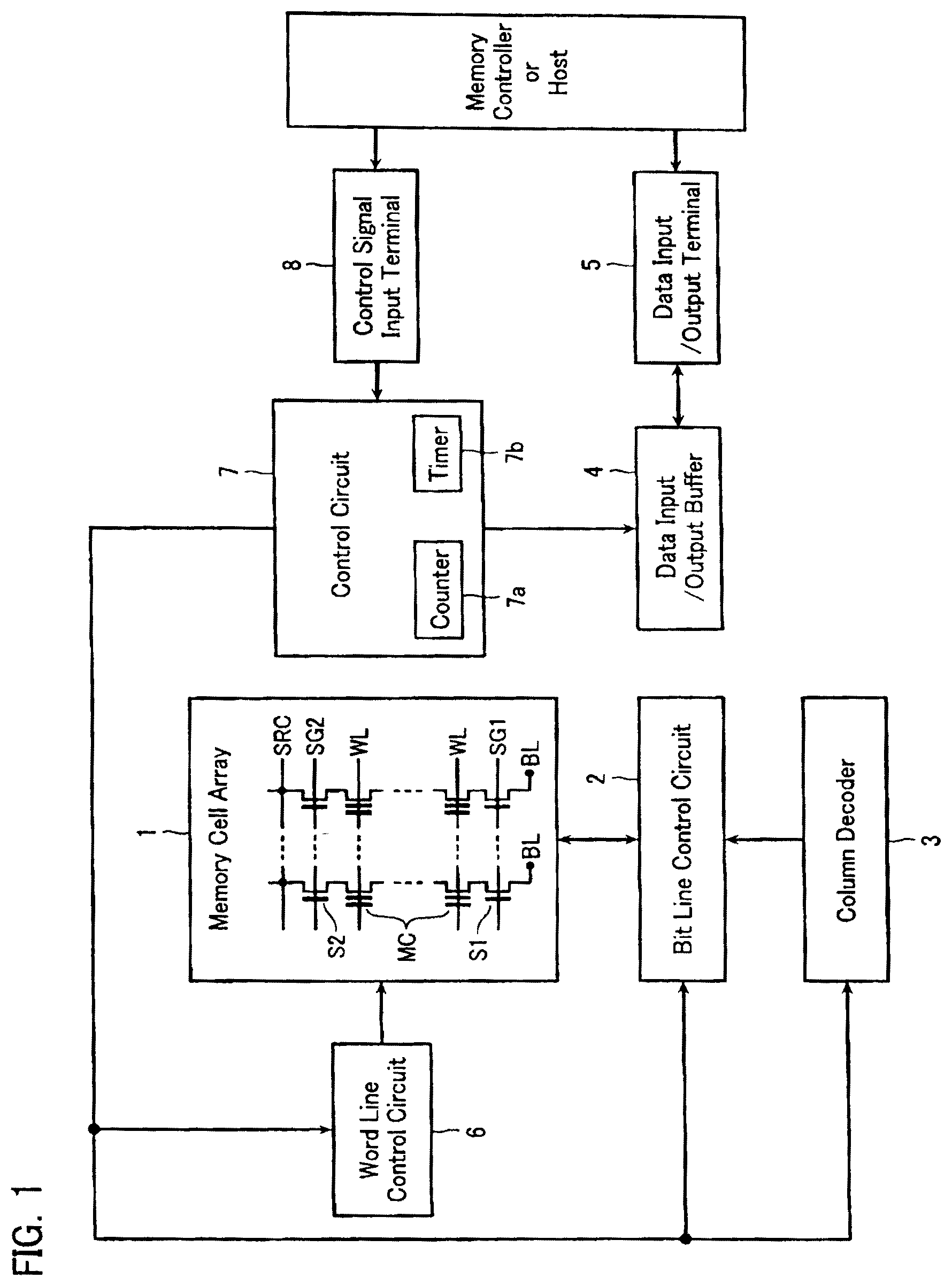 Patent US12322454 Figure 1 – Nonvolatile semiconductor memory device including a memory cell array and a control circuit applying a reading voltage
