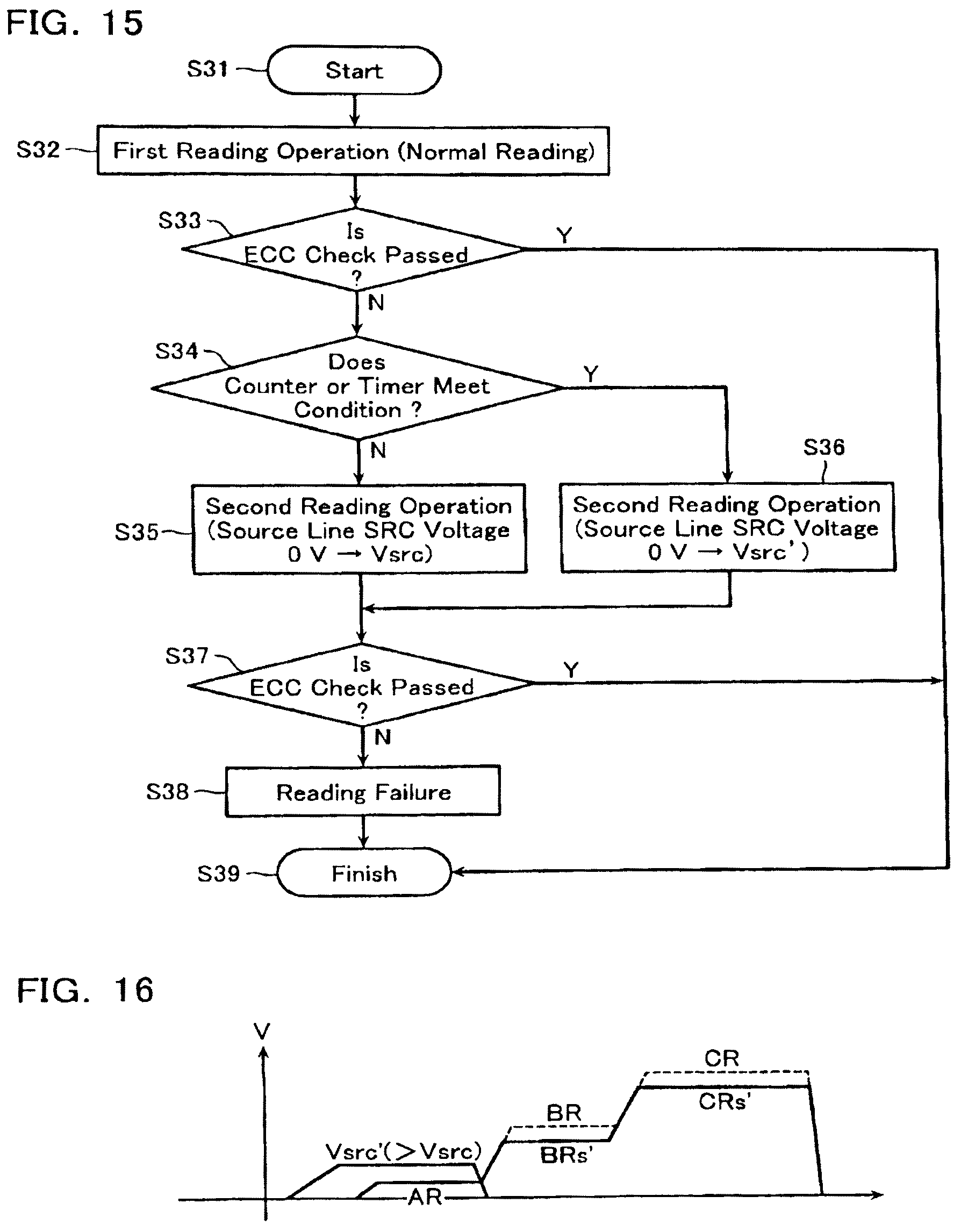 Patent US12322454 Figure 7 – Nonvolatile semiconductor memory device including a memory cell array and a control circuit applying a reading voltage