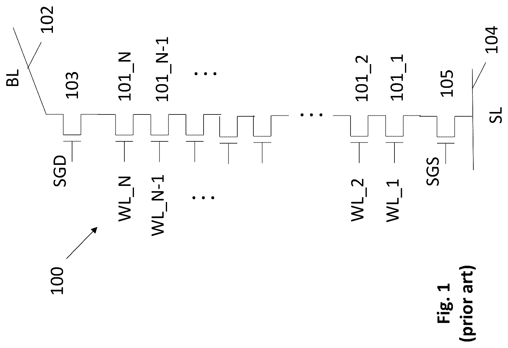 Patent US12322455 — Program verify process having placement aware pre-program verify (PPV) bucket size modulation — Figure 1