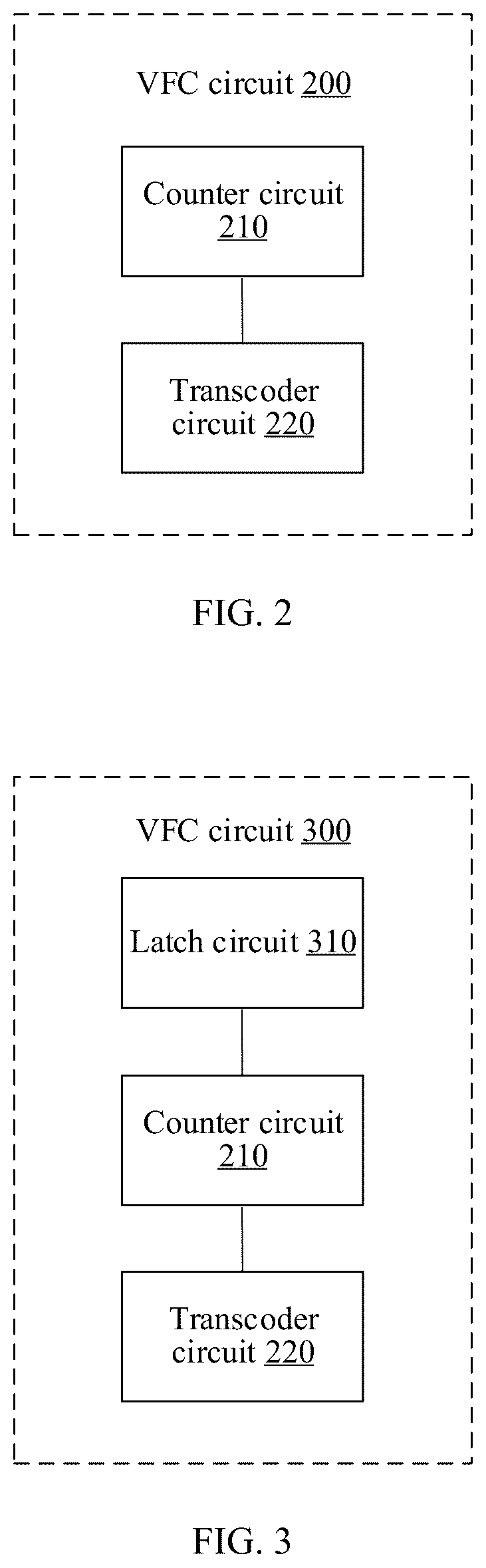 Patent US12322456 Figure 2 – Digital verify failbit count (VFC) circuit