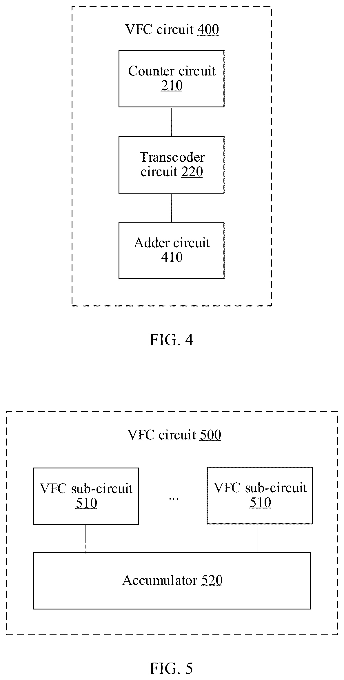 Patent US12322456 Figure 3 – Digital verify failbit count (VFC) circuit
