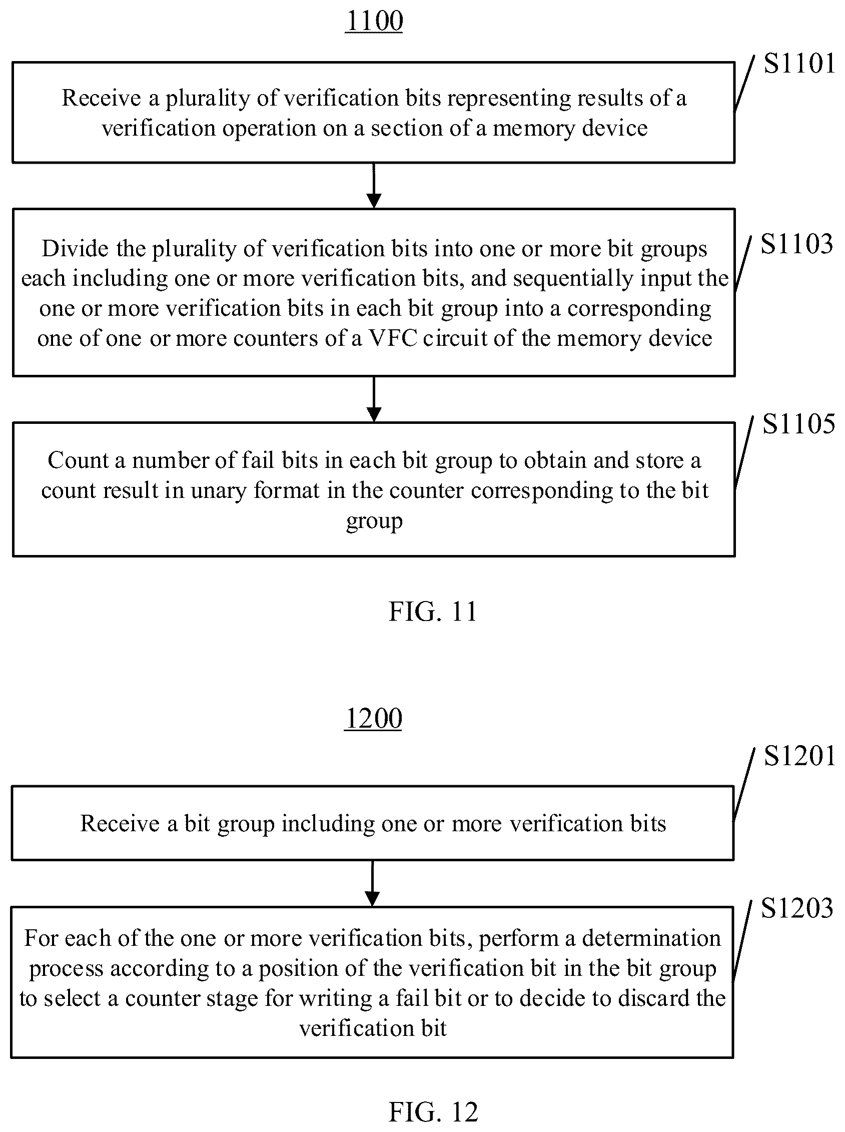 Patent US12322456 Figure 11 – Digital verify failbit count (VFC) circuit
