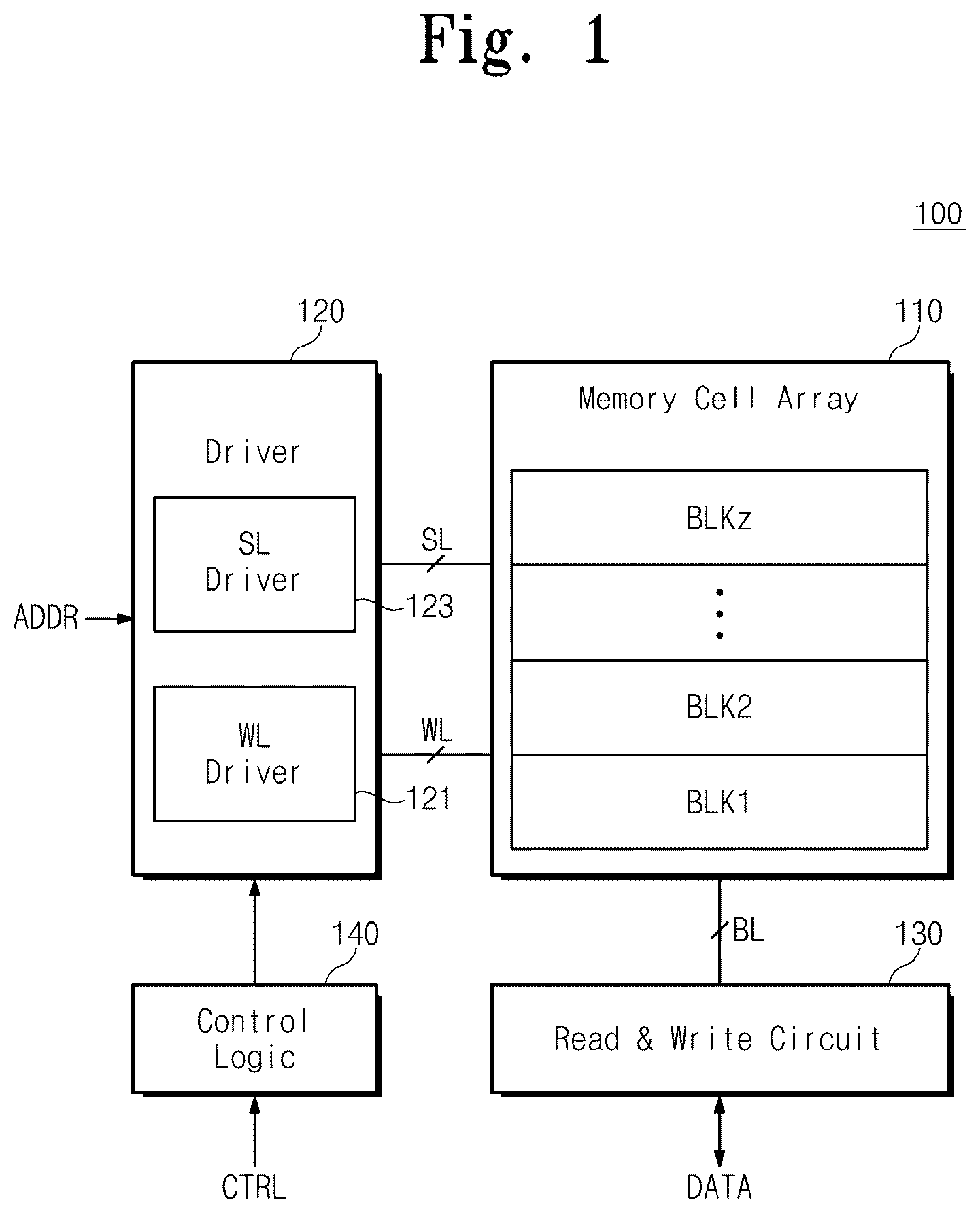 Patent US12322457 — Nonvolatile memory devices, operating methods thereof and memory systems including the same — Figure 1