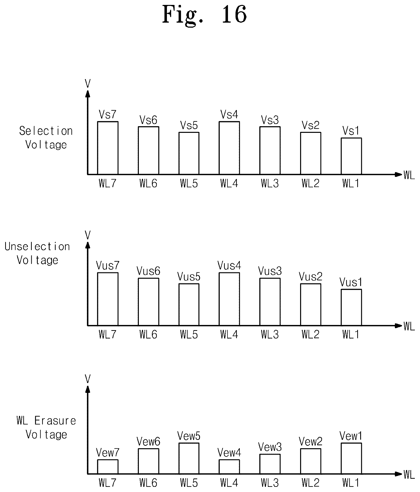Patent US12322457 Figure 14 – Nonvolatile memory devices, operating methods thereof and memory systems including the same