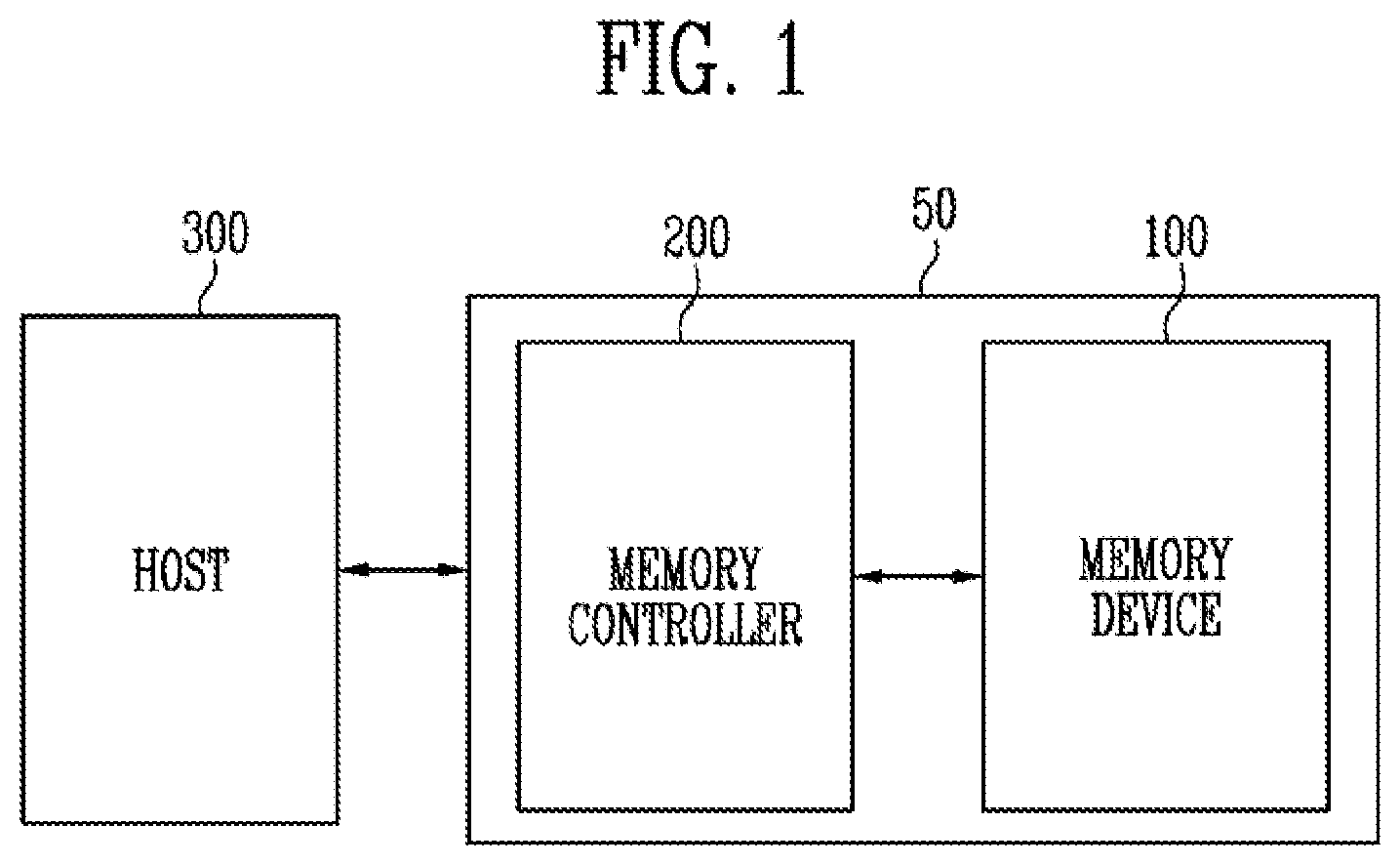 Patent US12322458 Figure 1 – Memory device and method of operating the same