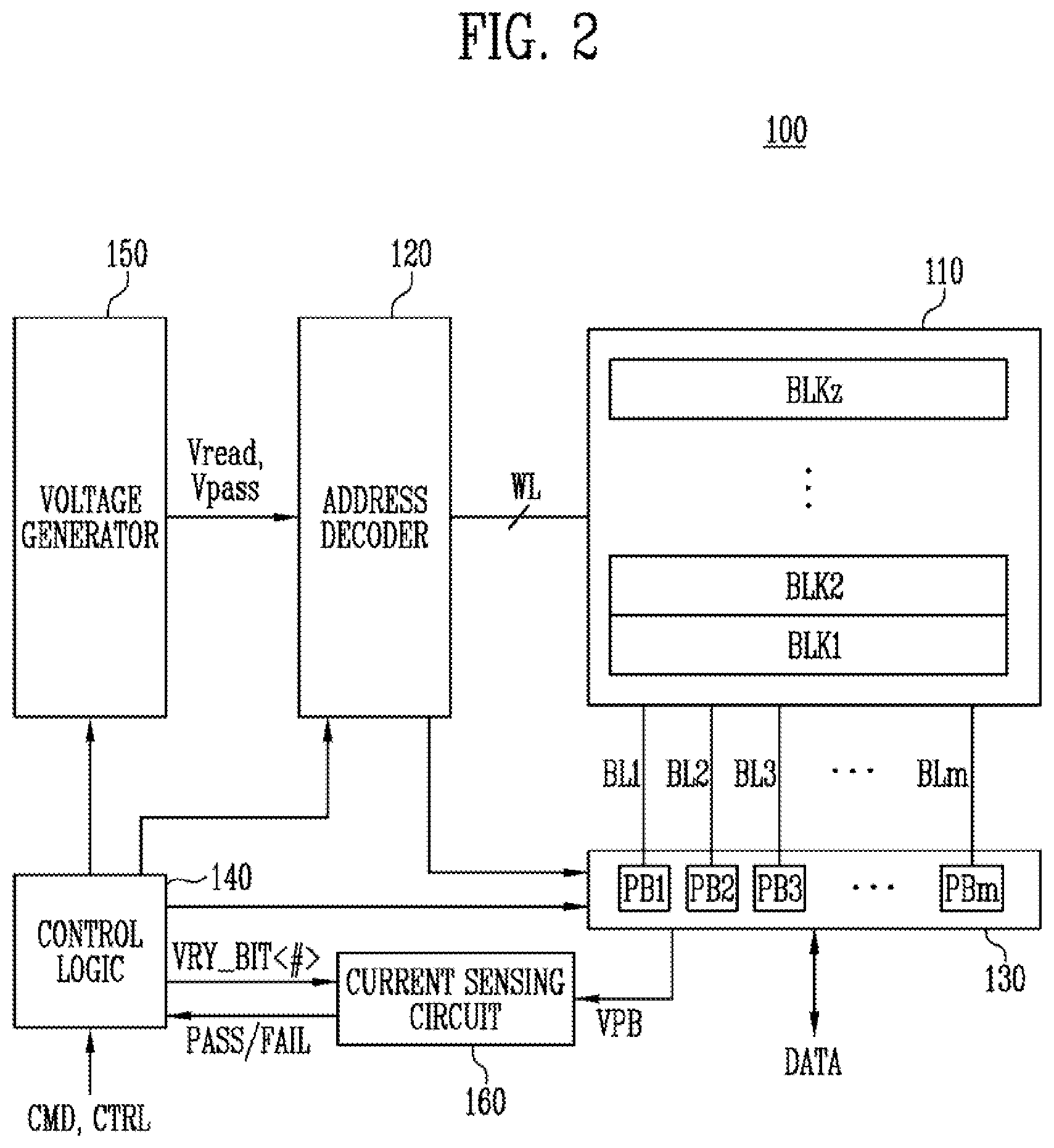 Patent US12322458 Figure 2 – Memory device and method of operating the same