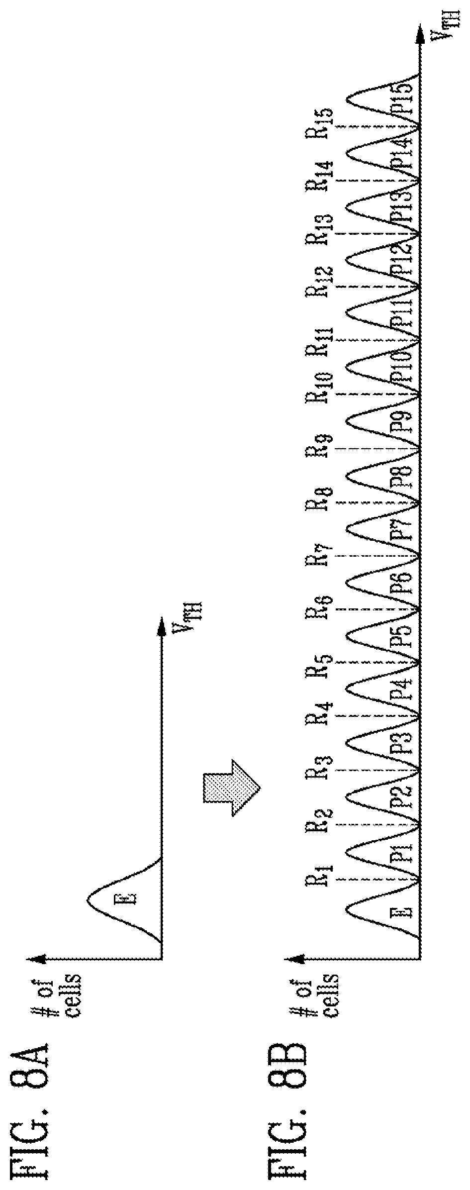 Patent US12322458 Figure 7 – Memory device and method of operating the same