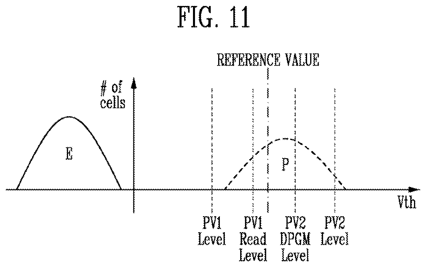 Patent US12322458 Figure 9 – Memory device and method of operating the same