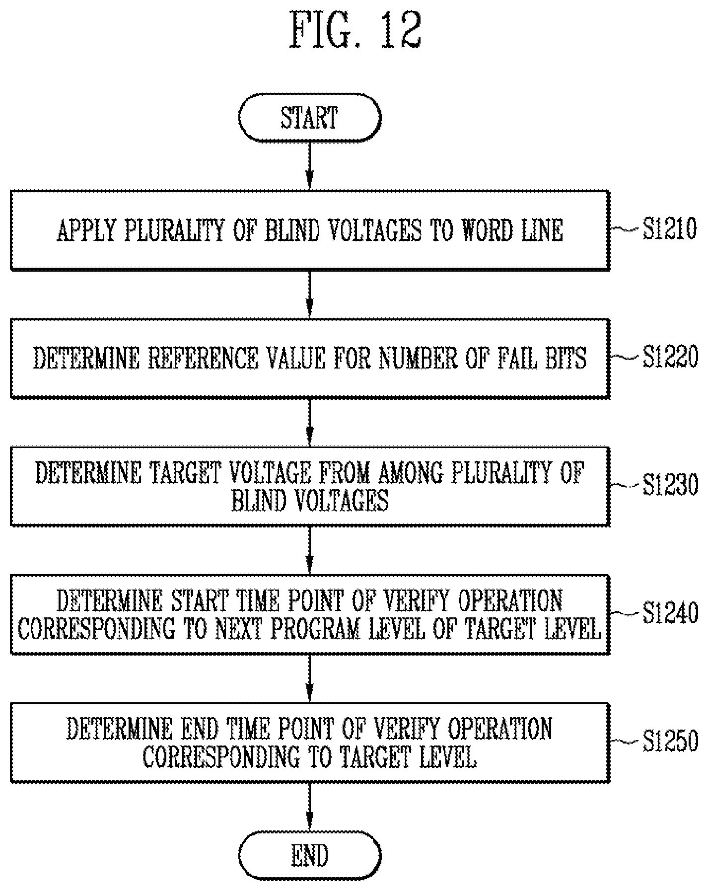 Patent US12322458 Figure 10 – Memory device and method of operating the same
