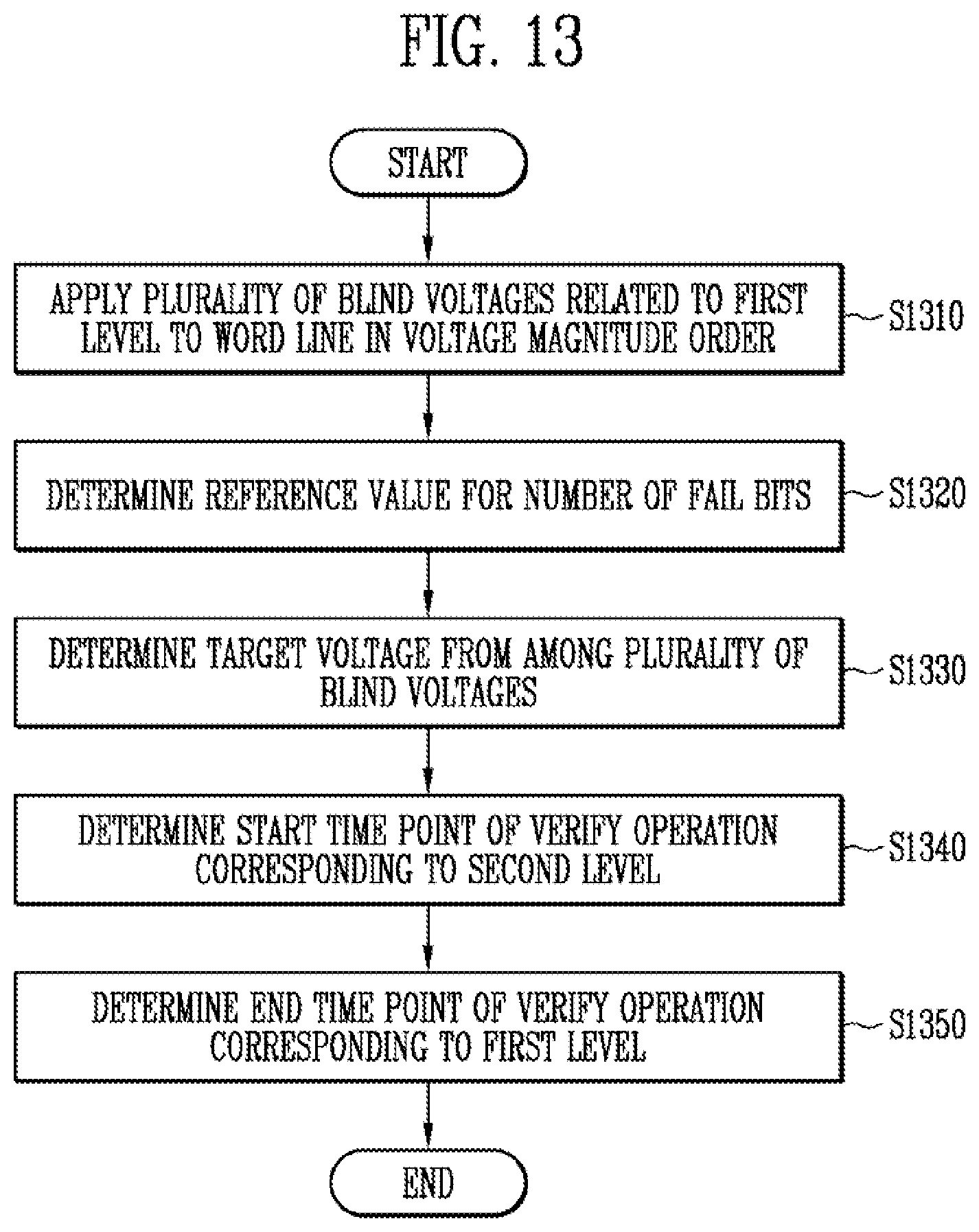Patent US12322458 Figure 11 – Memory device and method of operating the same