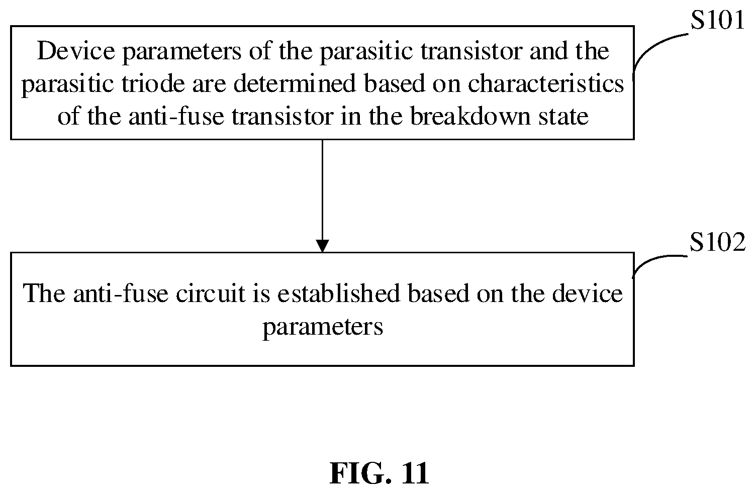 Patent US12322459 Figure 11 – Simulation test model for anti-fuse circuit and circuit testing method
