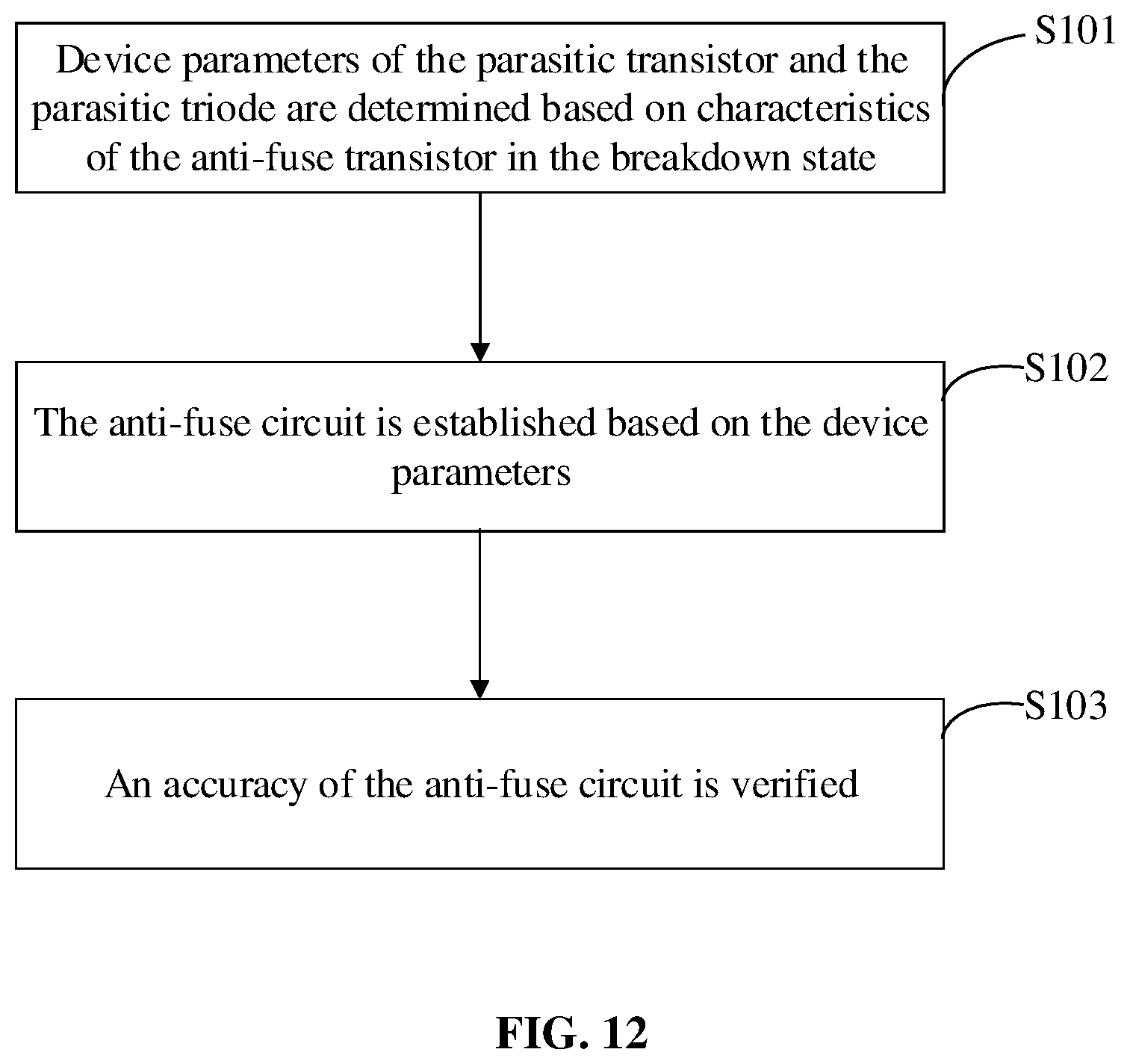 Patent US12322459 Figure 12 – Simulation test model for anti-fuse circuit and circuit testing method