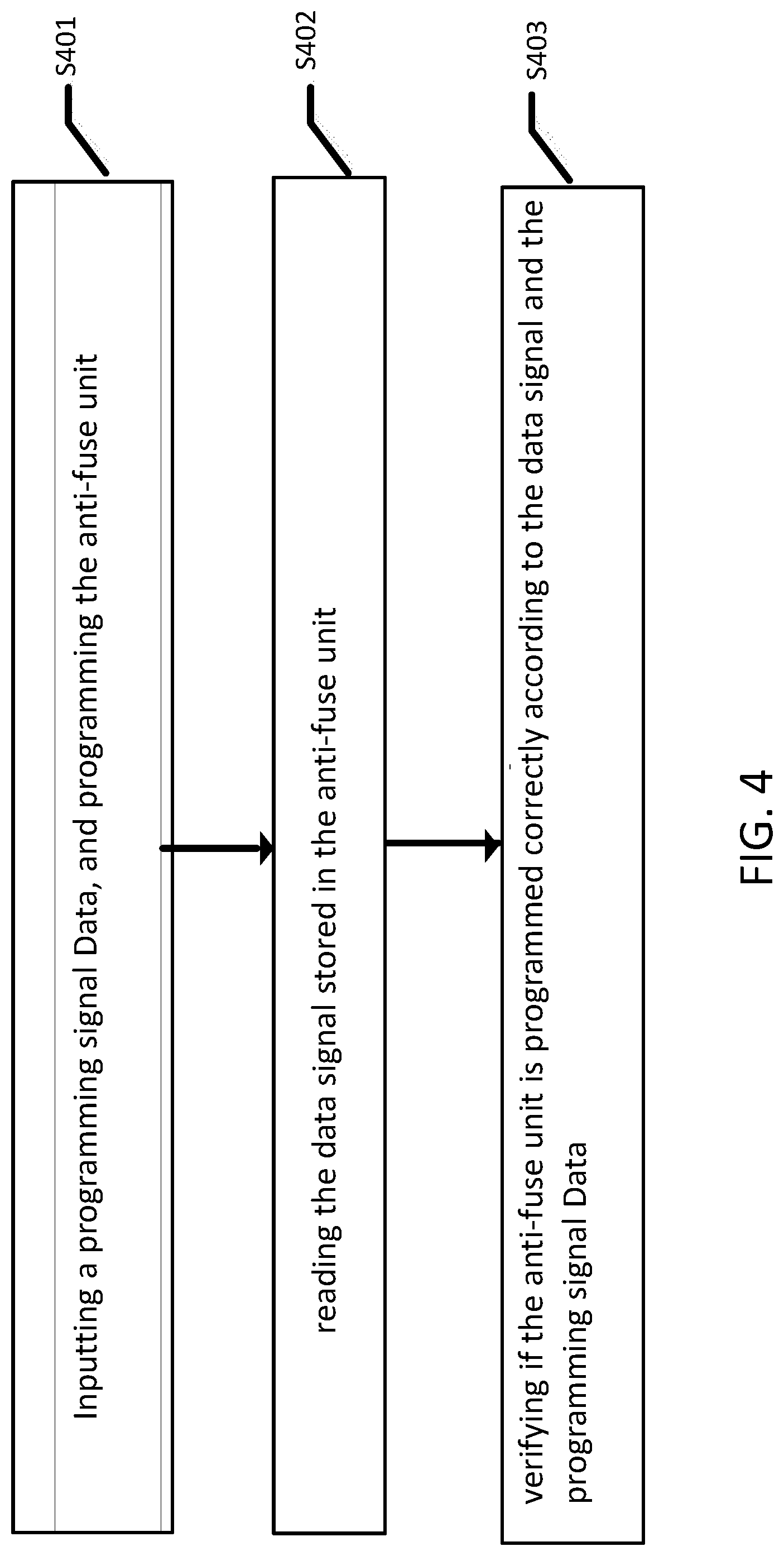 Patent US12322460 Figure 4 – Anti-fuse circuit and anti-fuse unit programming state real-time verification