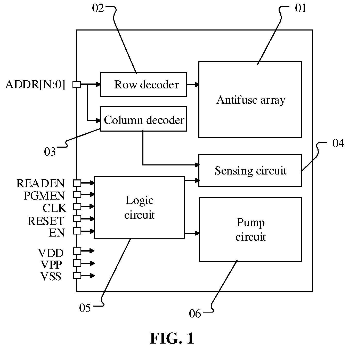 Patent US12322462 Figure 1 – Programmable memory and method for driving programmable memory