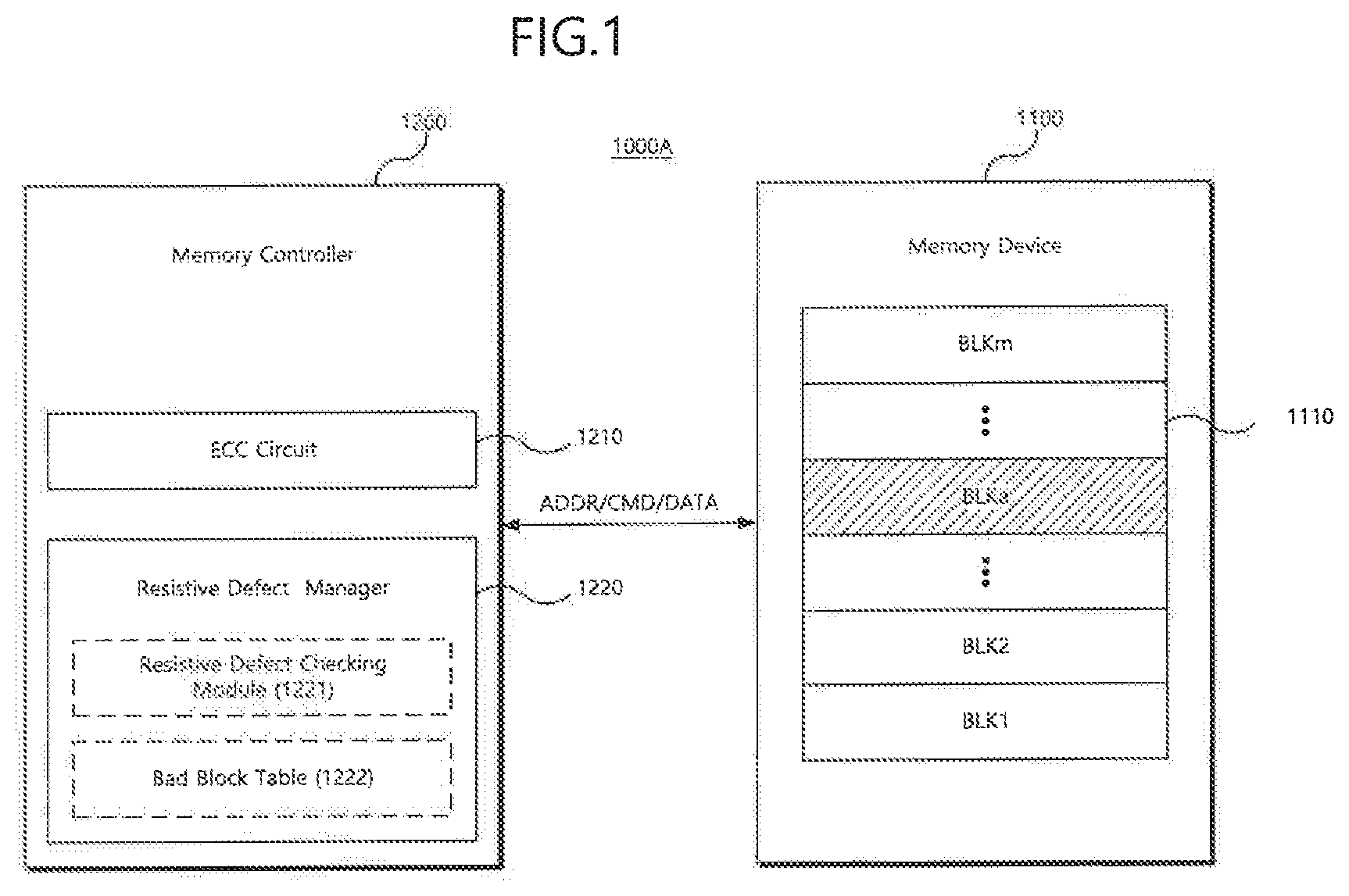Patent US12322464 — Data storage device for checking a defect of row lines and an operation method thereof — Figure 1