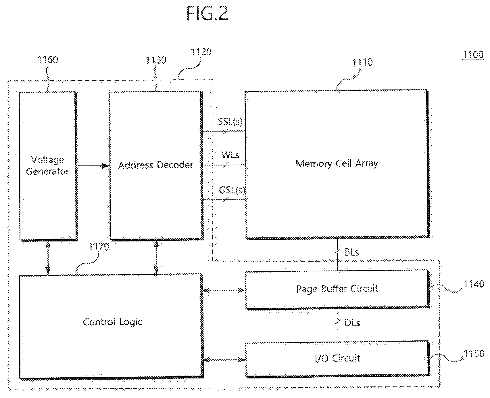 Patent US12322464 Figure 2 – Data storage device for checking a defect of row lines and an operation method thereof