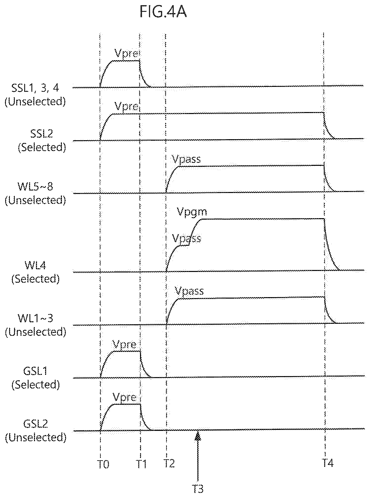 Patent US12322464 Figure 4 – Data storage device for checking a defect of row lines and an operation method thereof