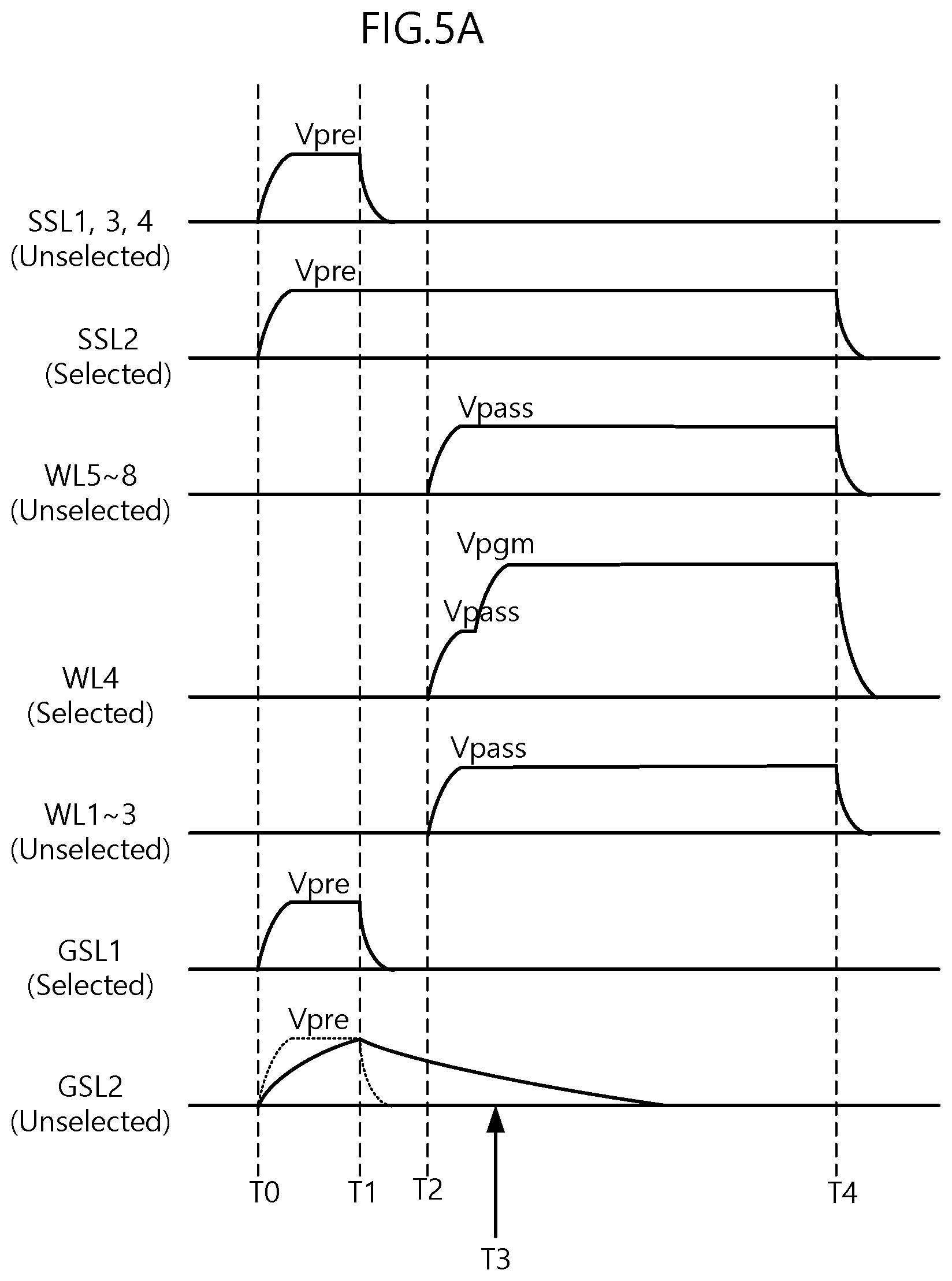 Patent US12322464 Figure 6 – Data storage device for checking a defect of row lines and an operation method thereof