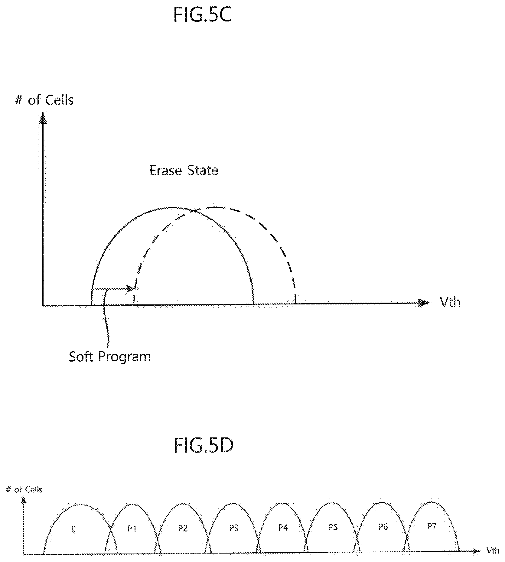 Patent US12322464 Figure 8 – Data storage device for checking a defect of row lines and an operation method thereof